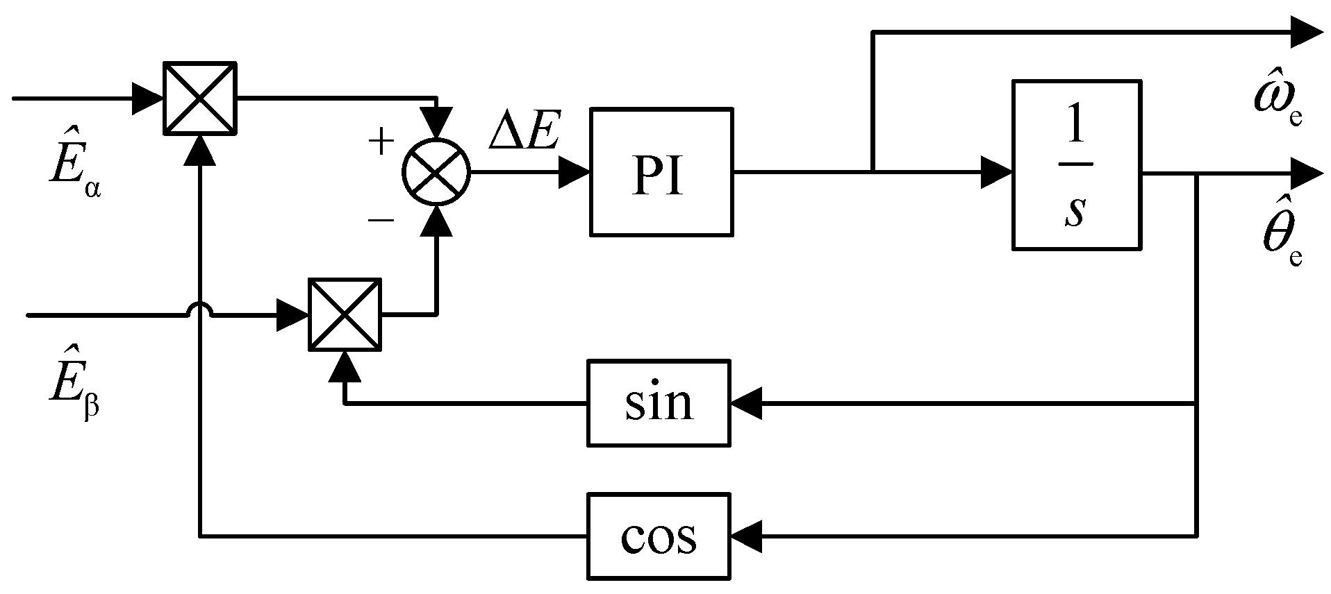 Energies 13 05991 g001