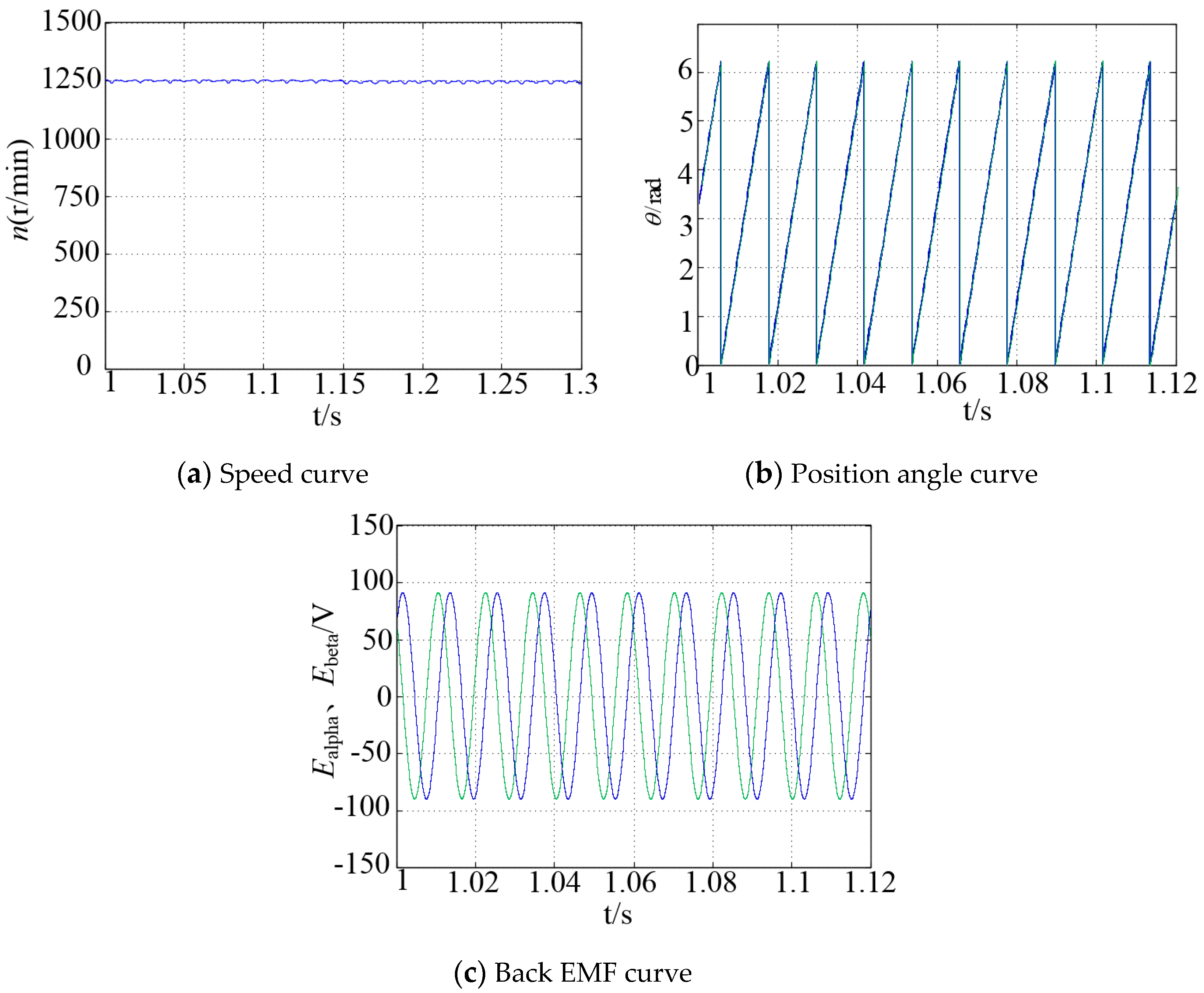Energies 13 05991 g007