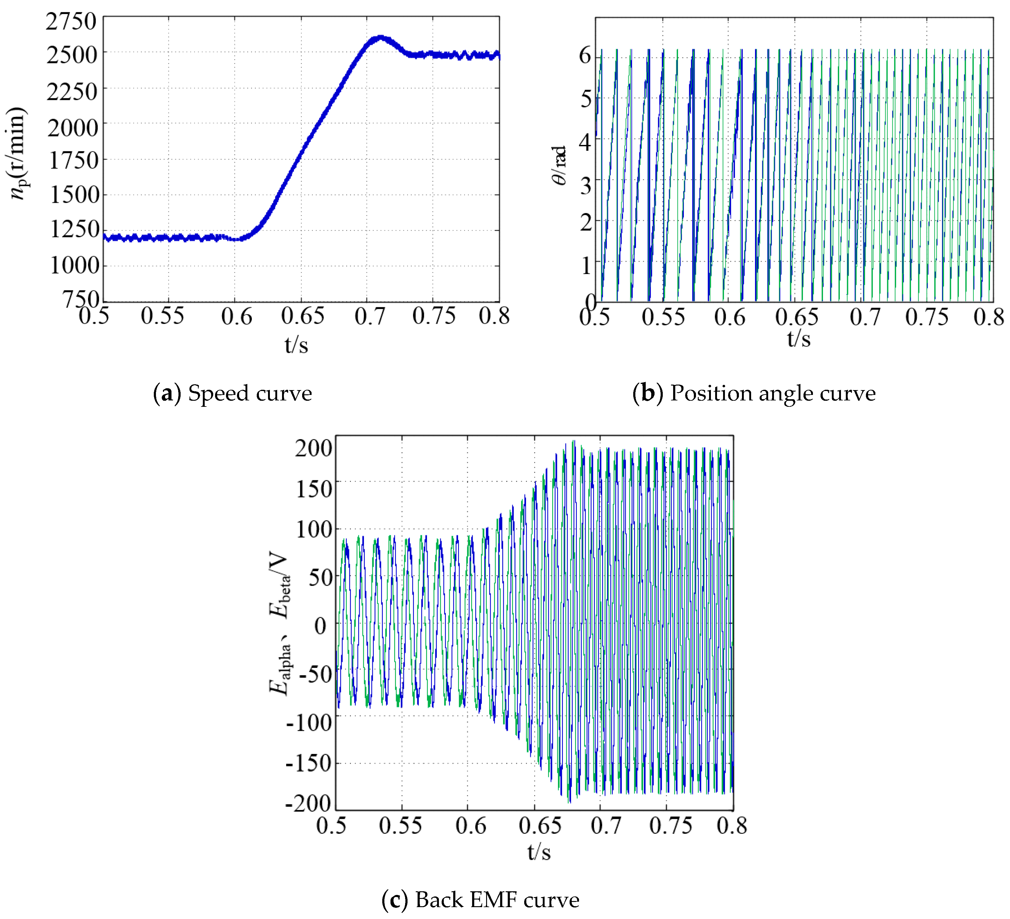 Energies 13 05991 g008