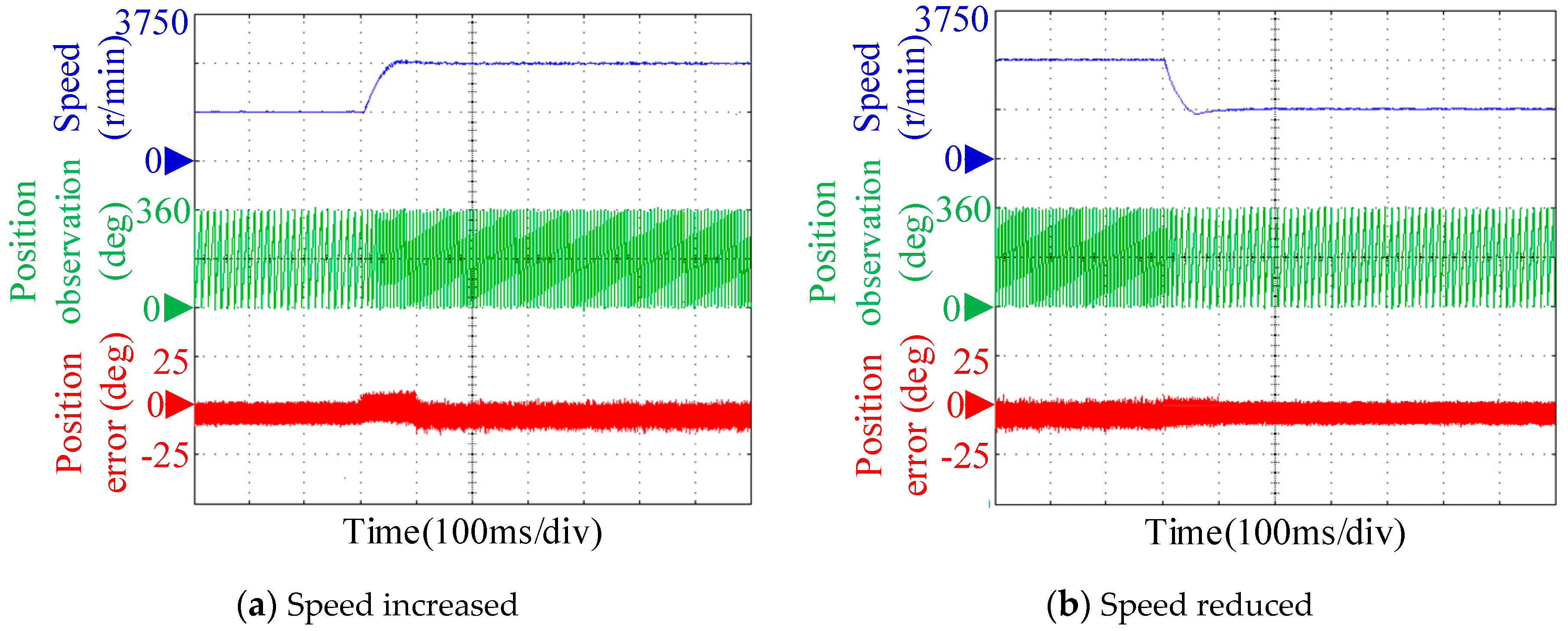 Energies 13 05991 g014
