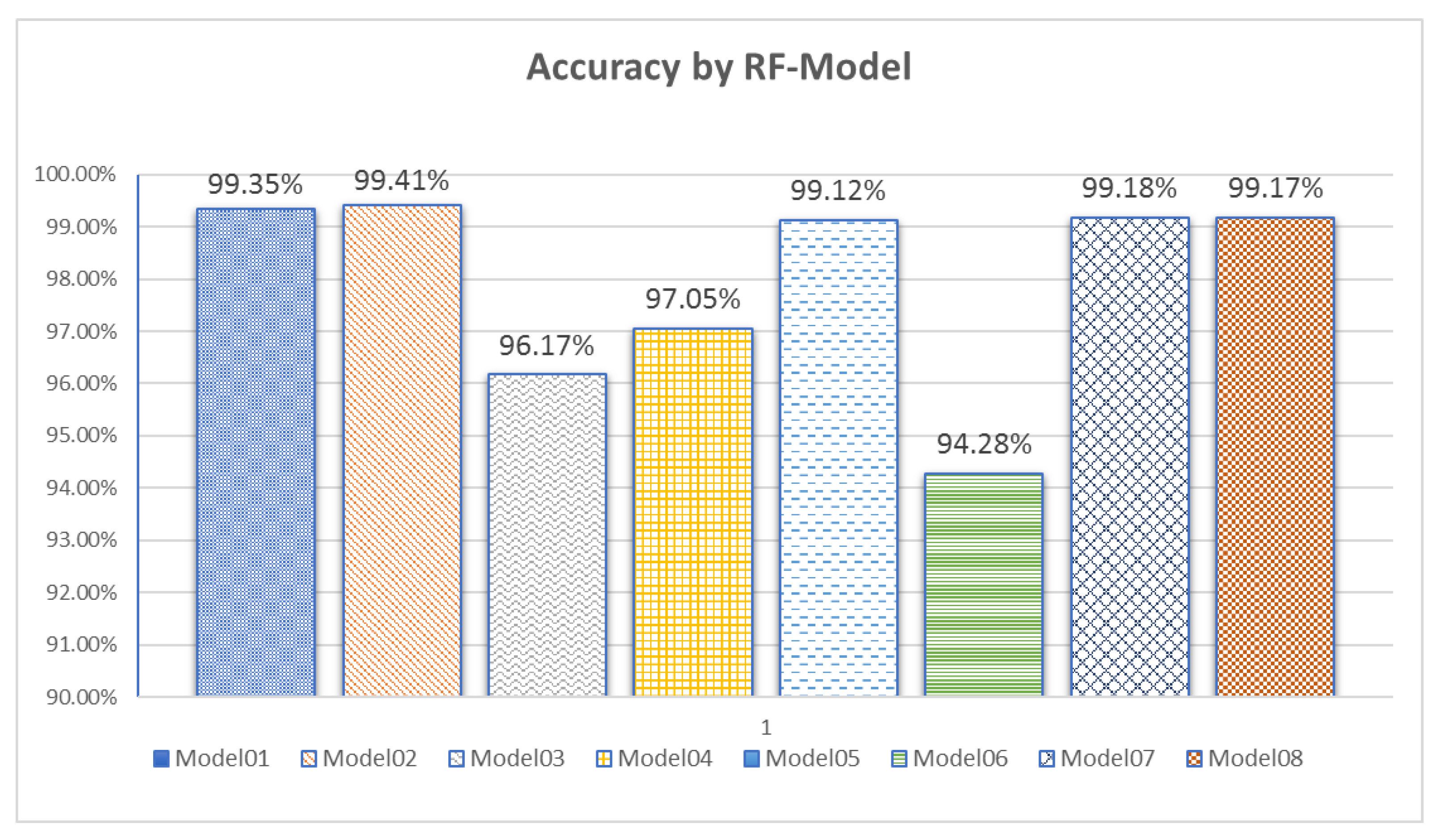 Energies 13 05992 g008