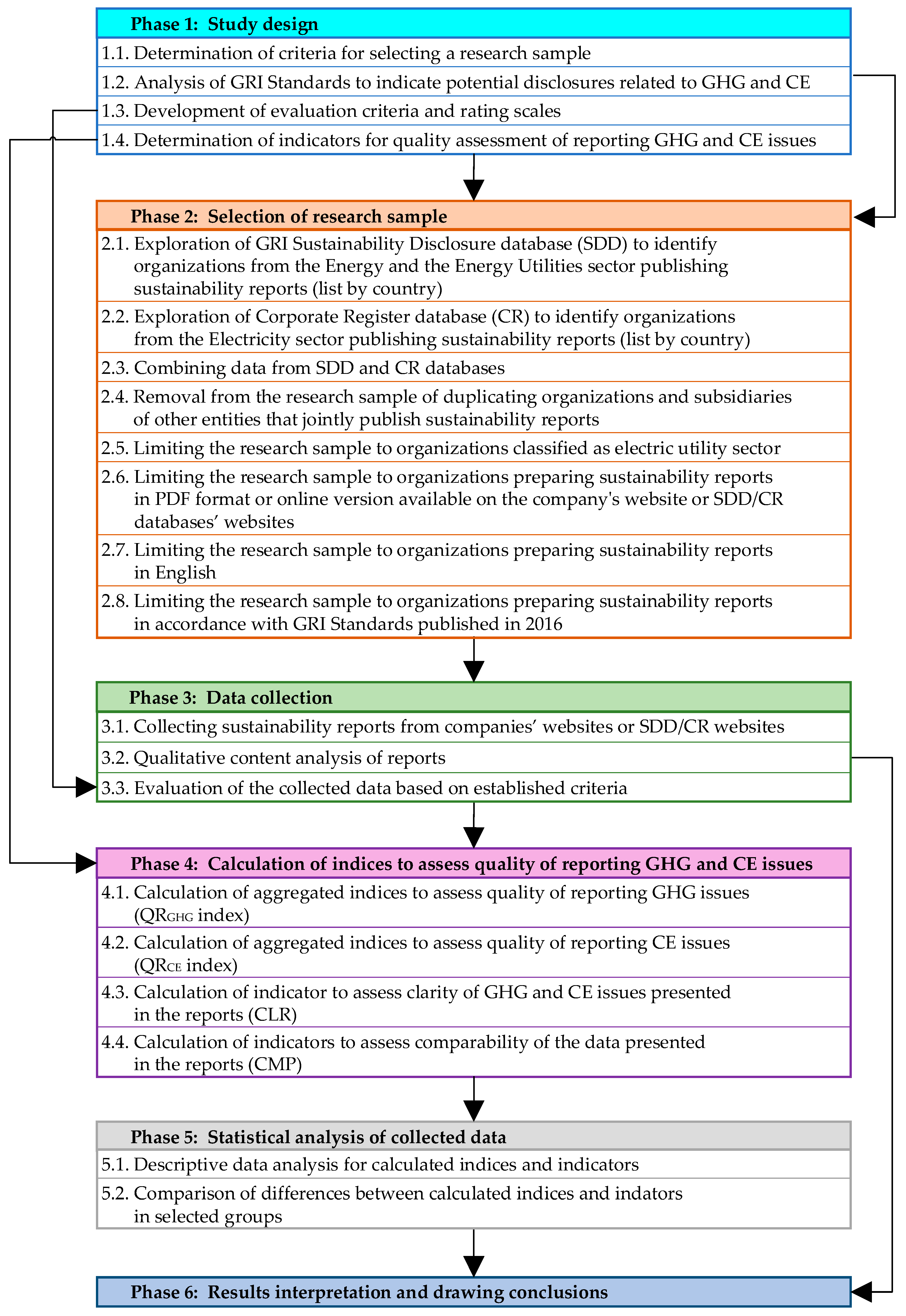 Energies 13 05993 g001