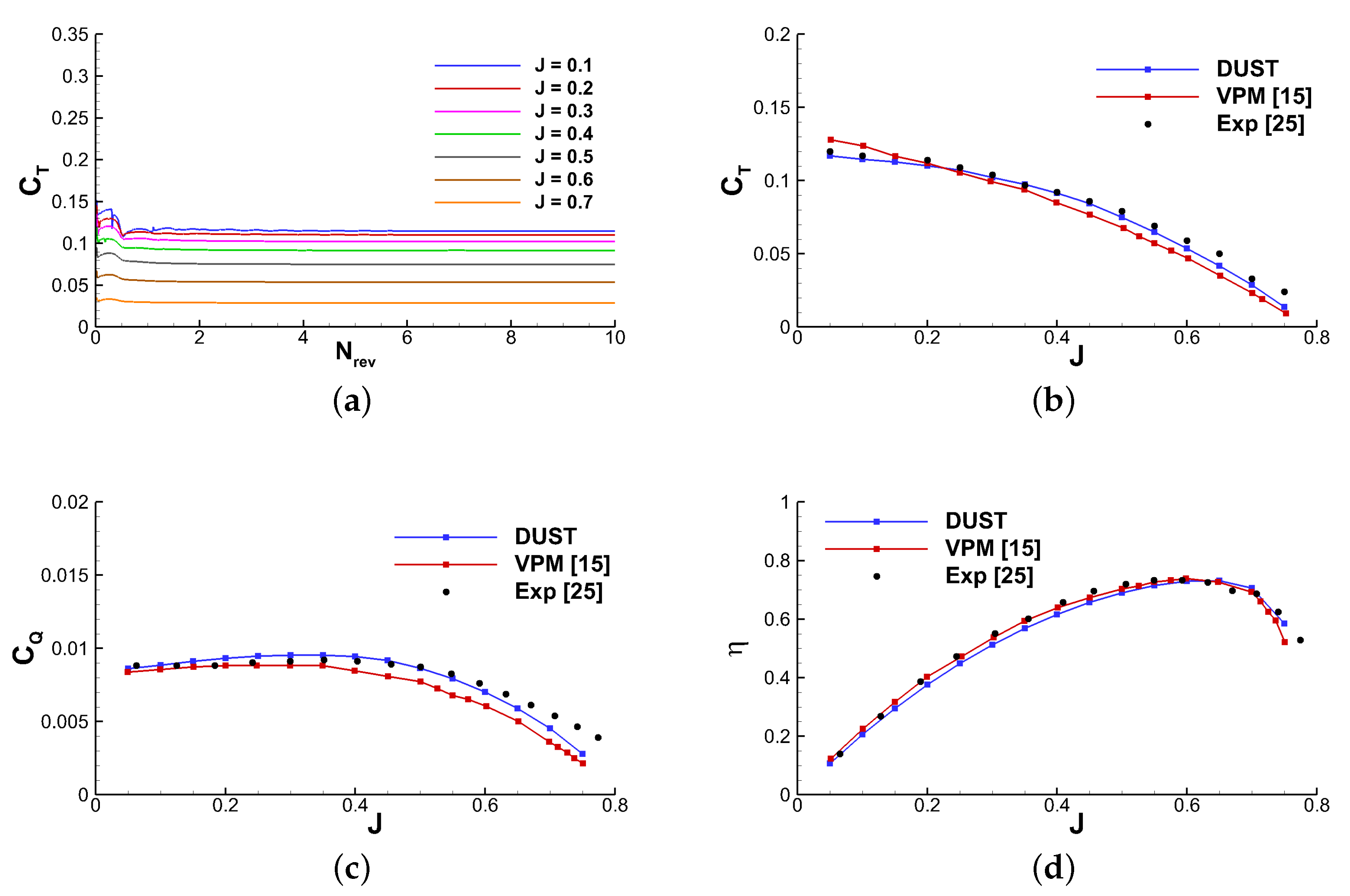 Energies 13 05995 g002
