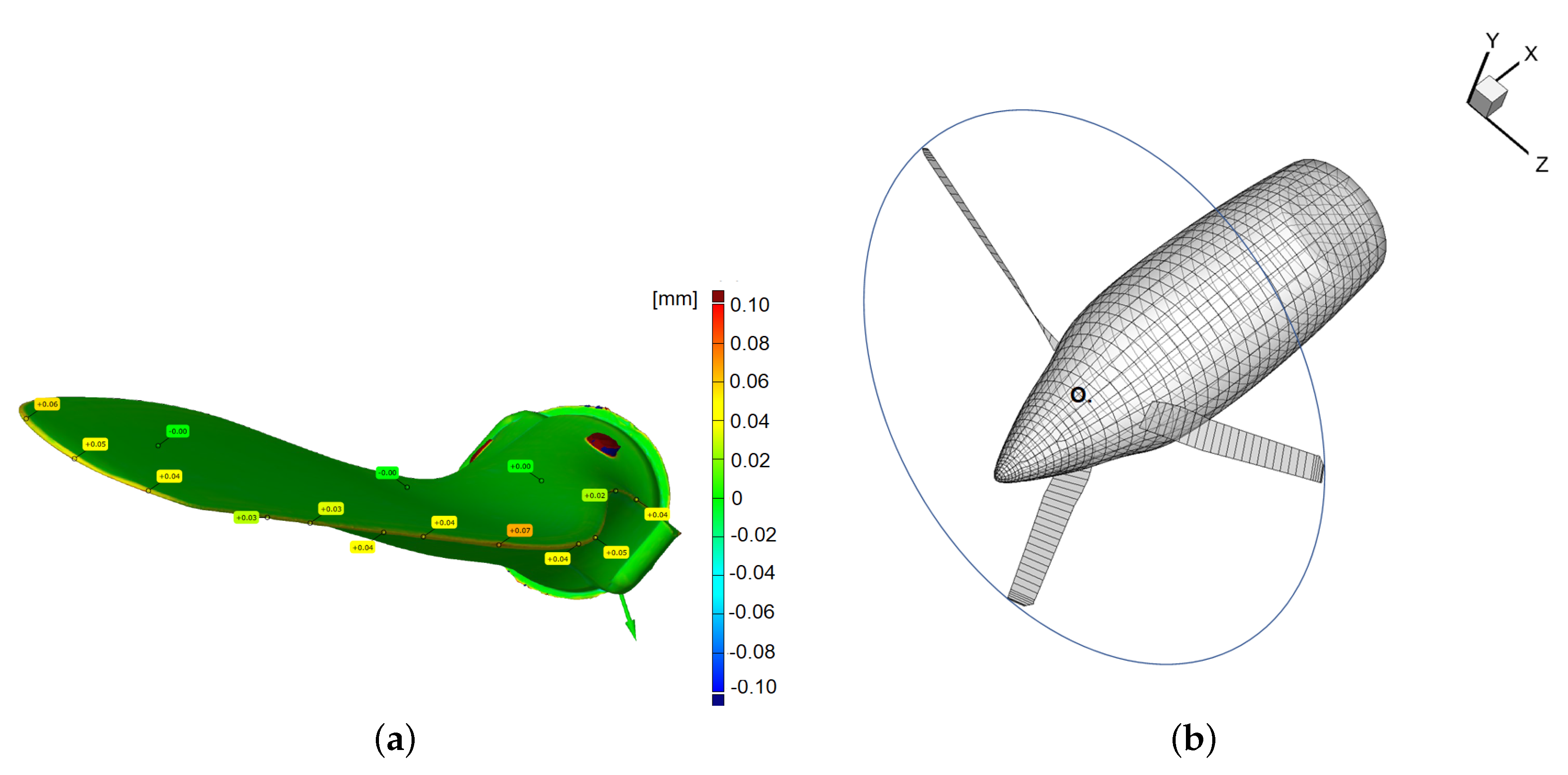 Energies 13 05995 g003