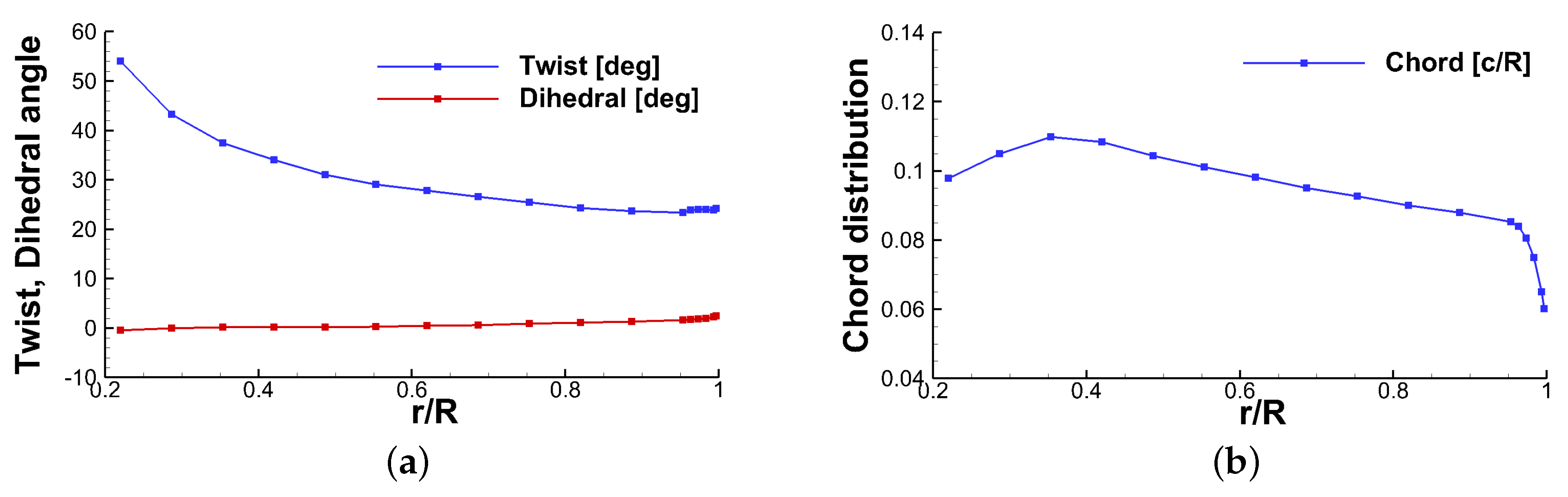 Energies 13 05995 g004