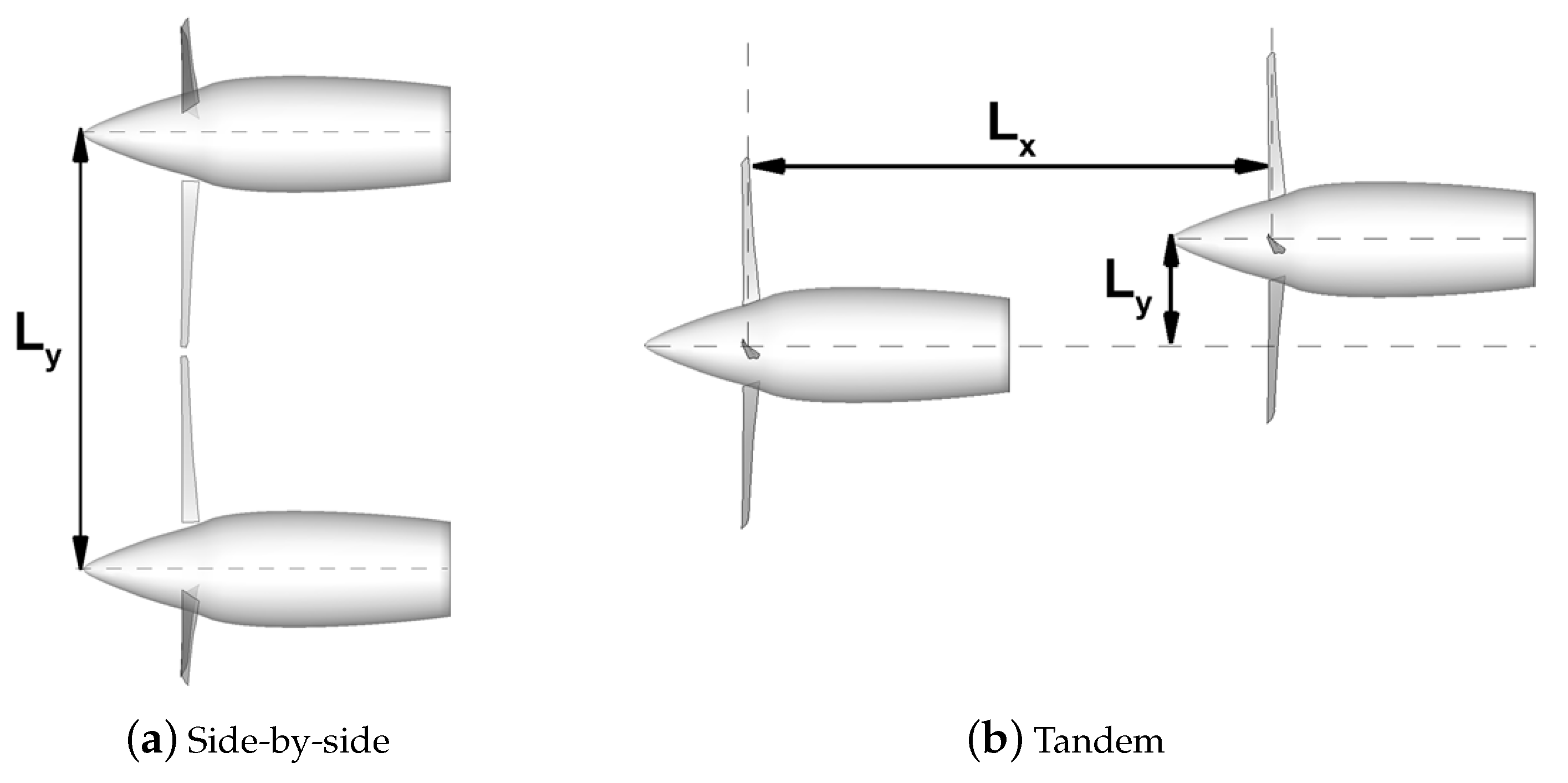 Energies 13 05995 g005