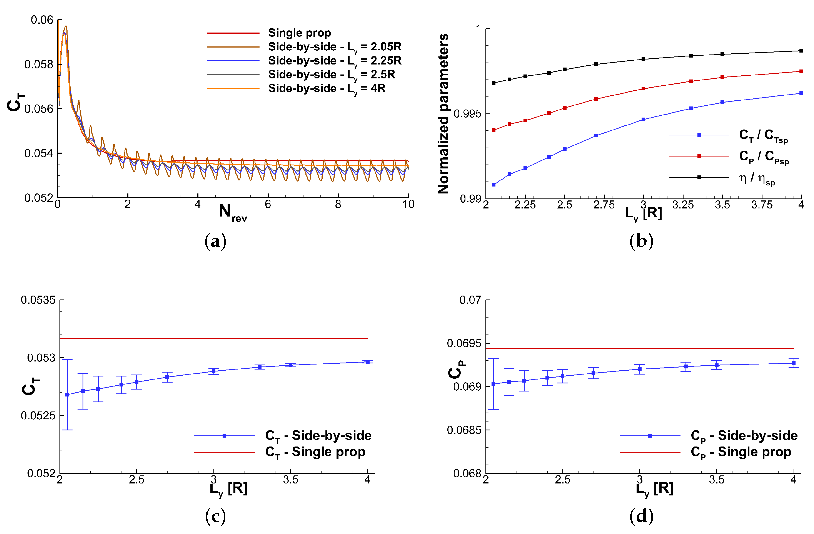 Energies 13 05995 g006