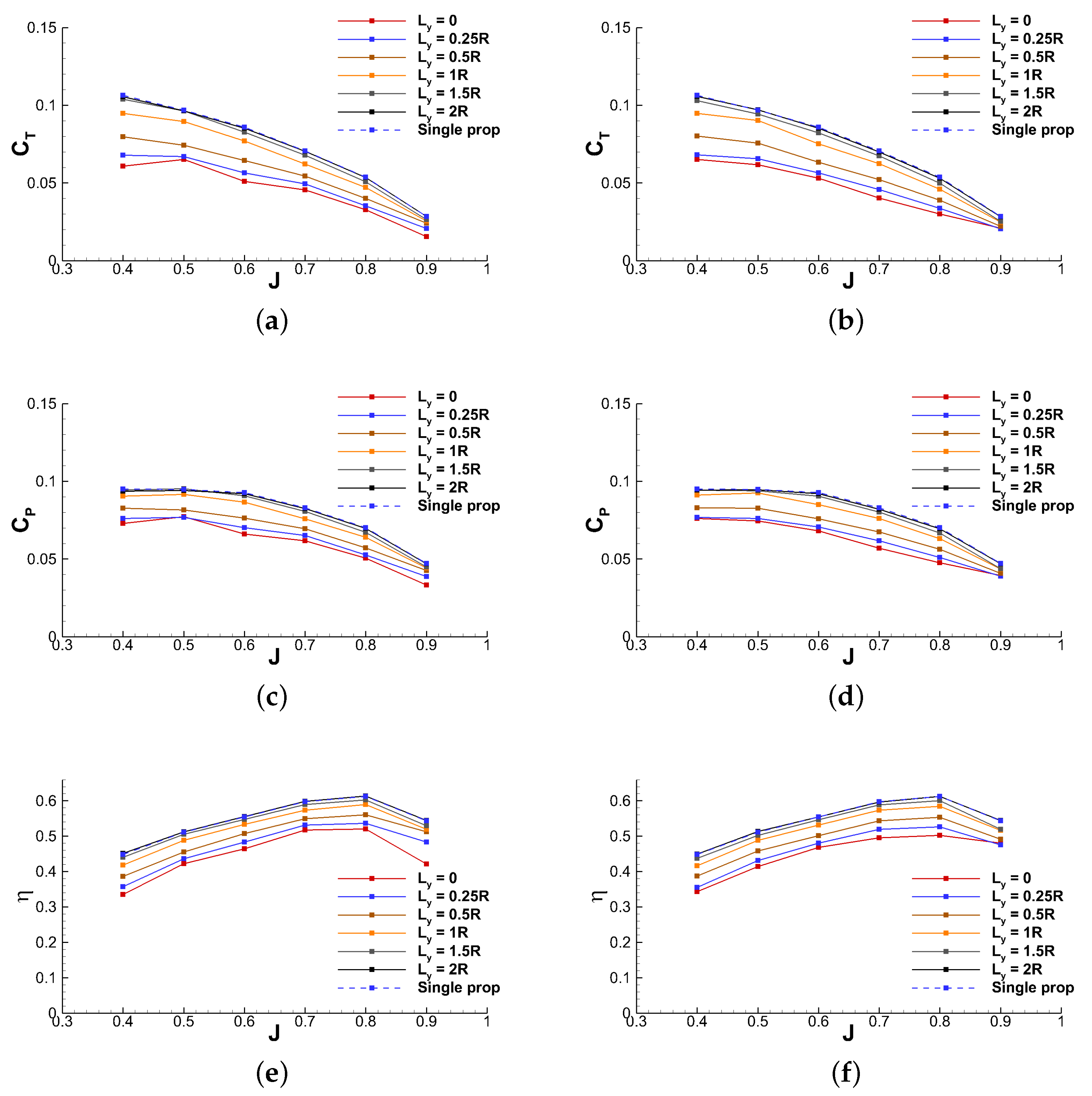 Energies 13 05995 g012