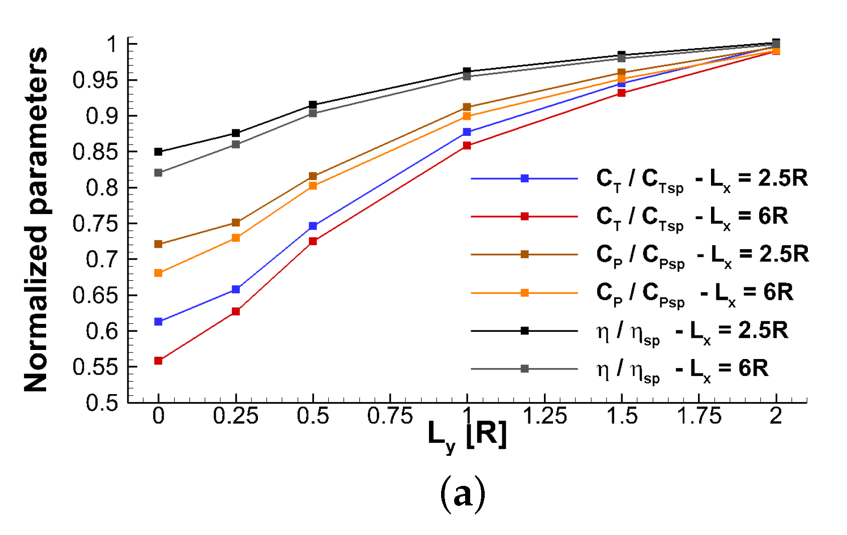 Energies 13 05995 g013a