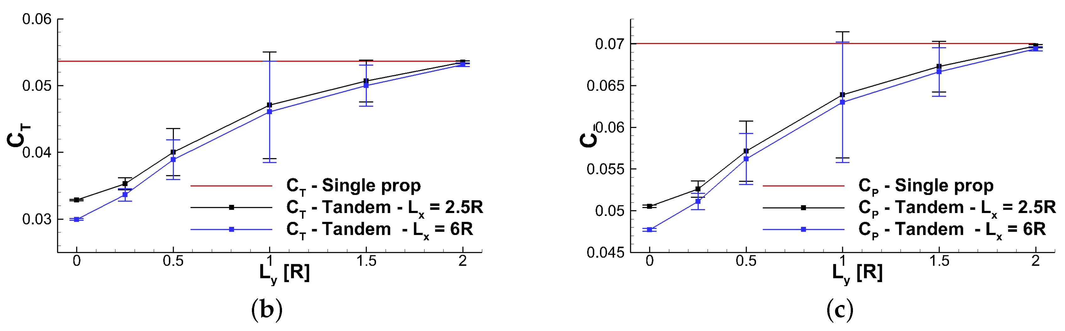 Energies 13 05995 g013b