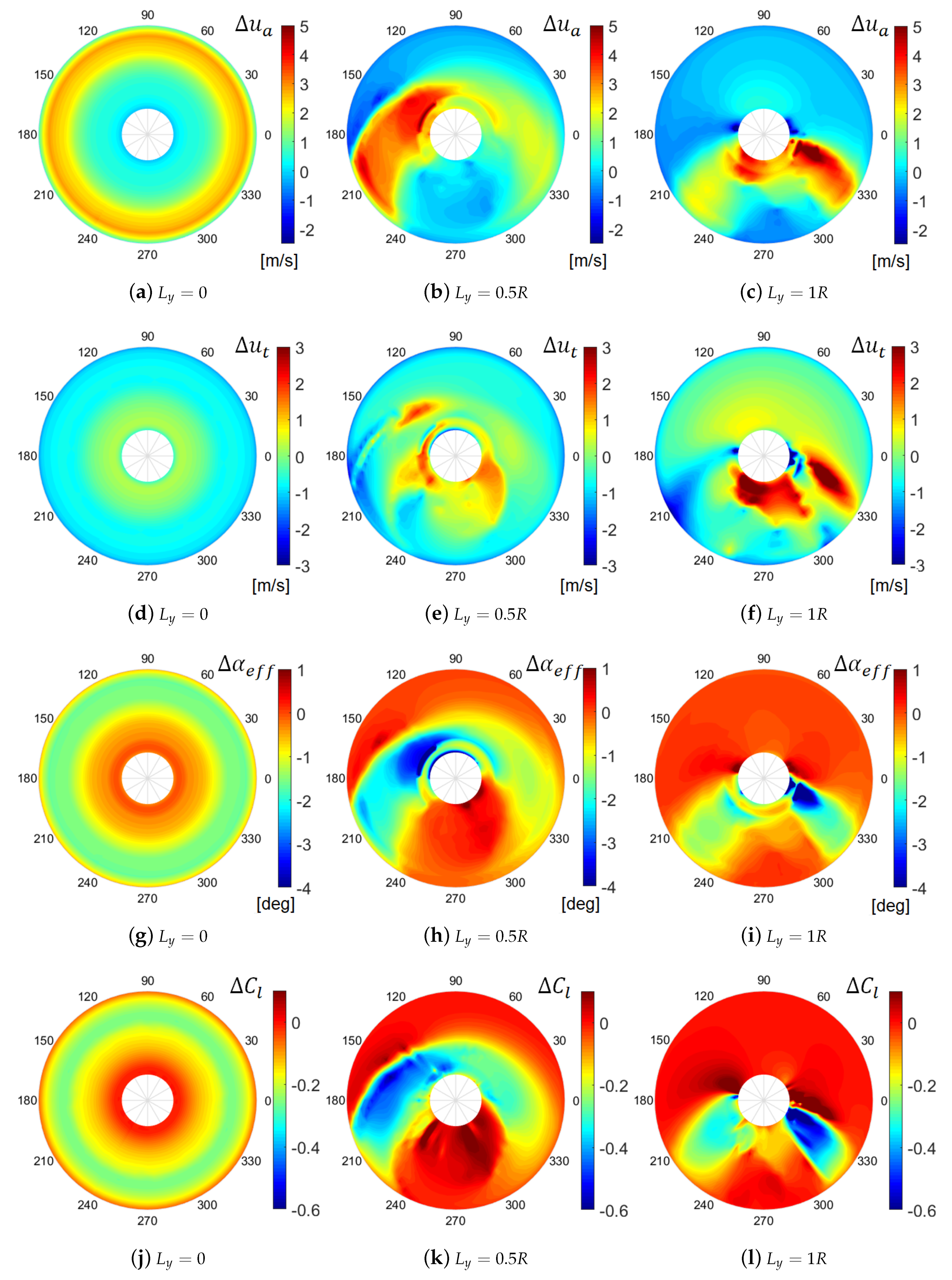 Energies 13 05995 g014