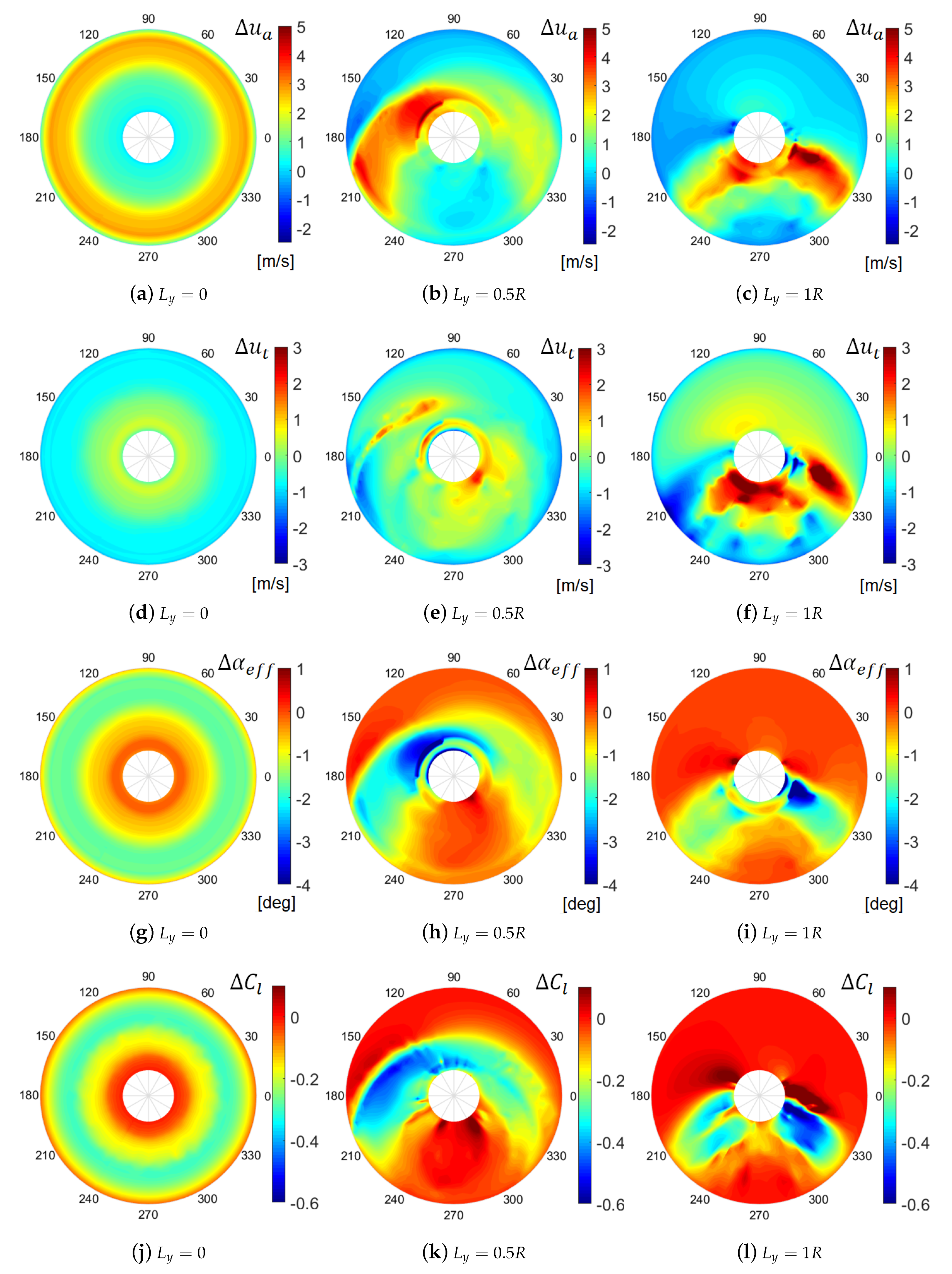 Energies 13 05995 g015