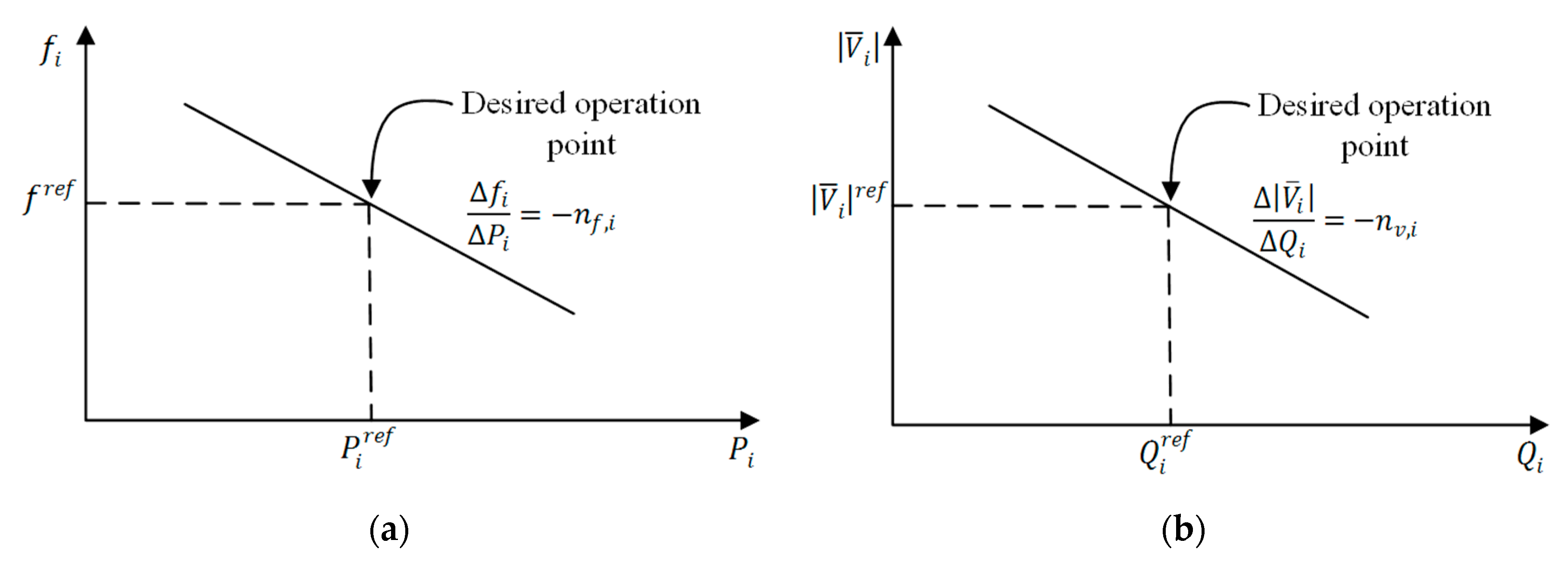 Energies 13 05996 g001