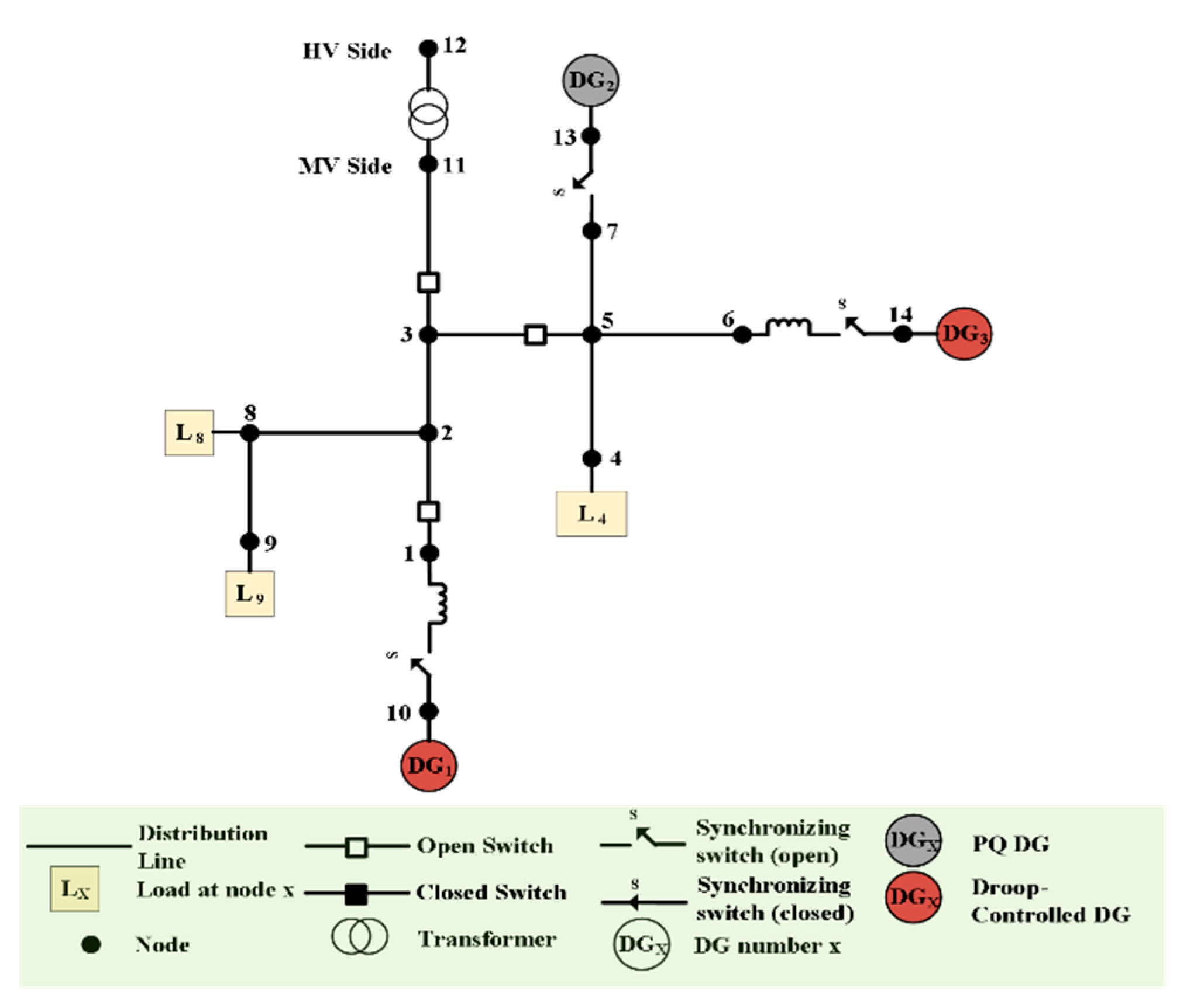 Energies 13 05996 g003