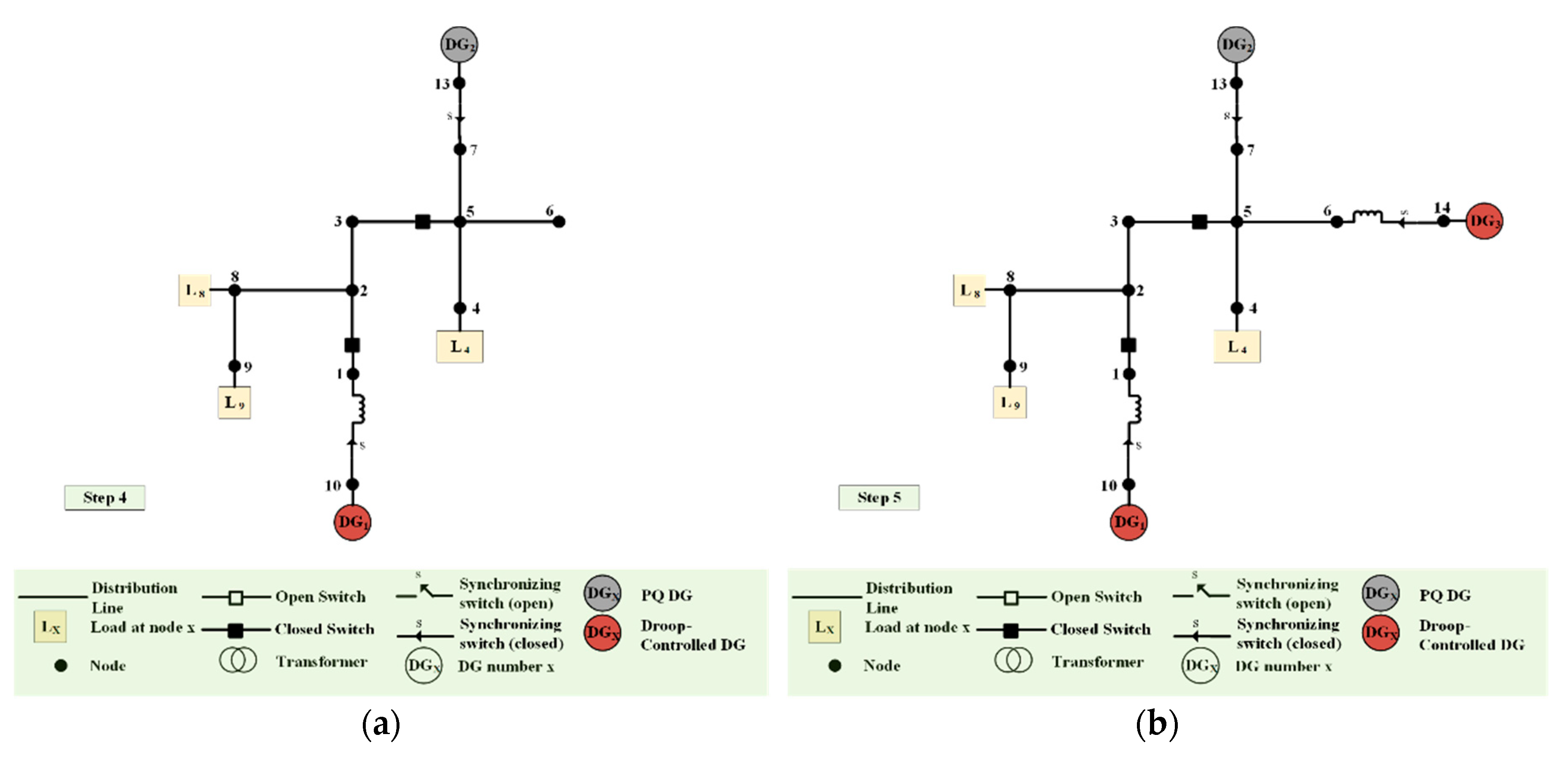 Energies 13 05996 g005