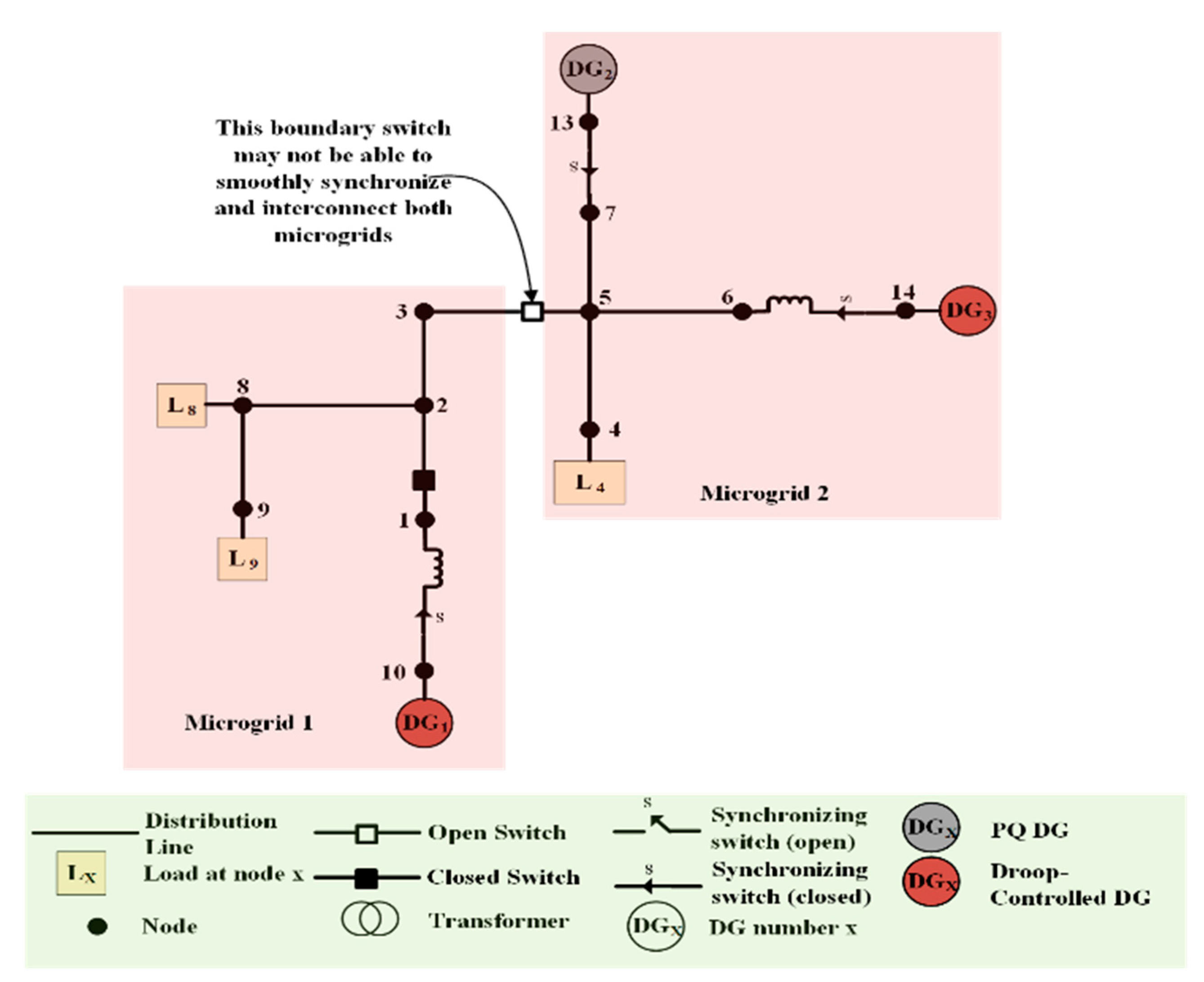 Energies 13 05996 g006