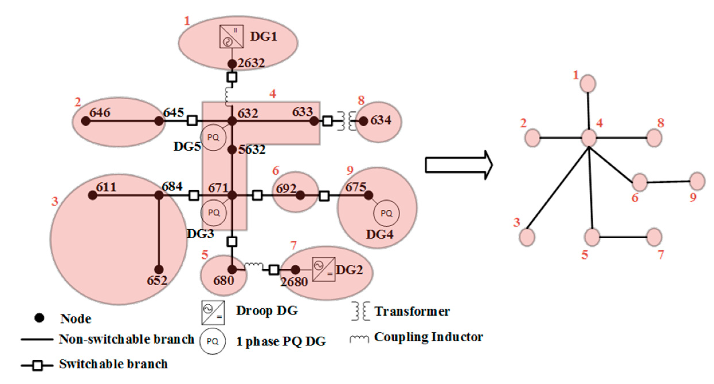 Energies 13 05996 g009
