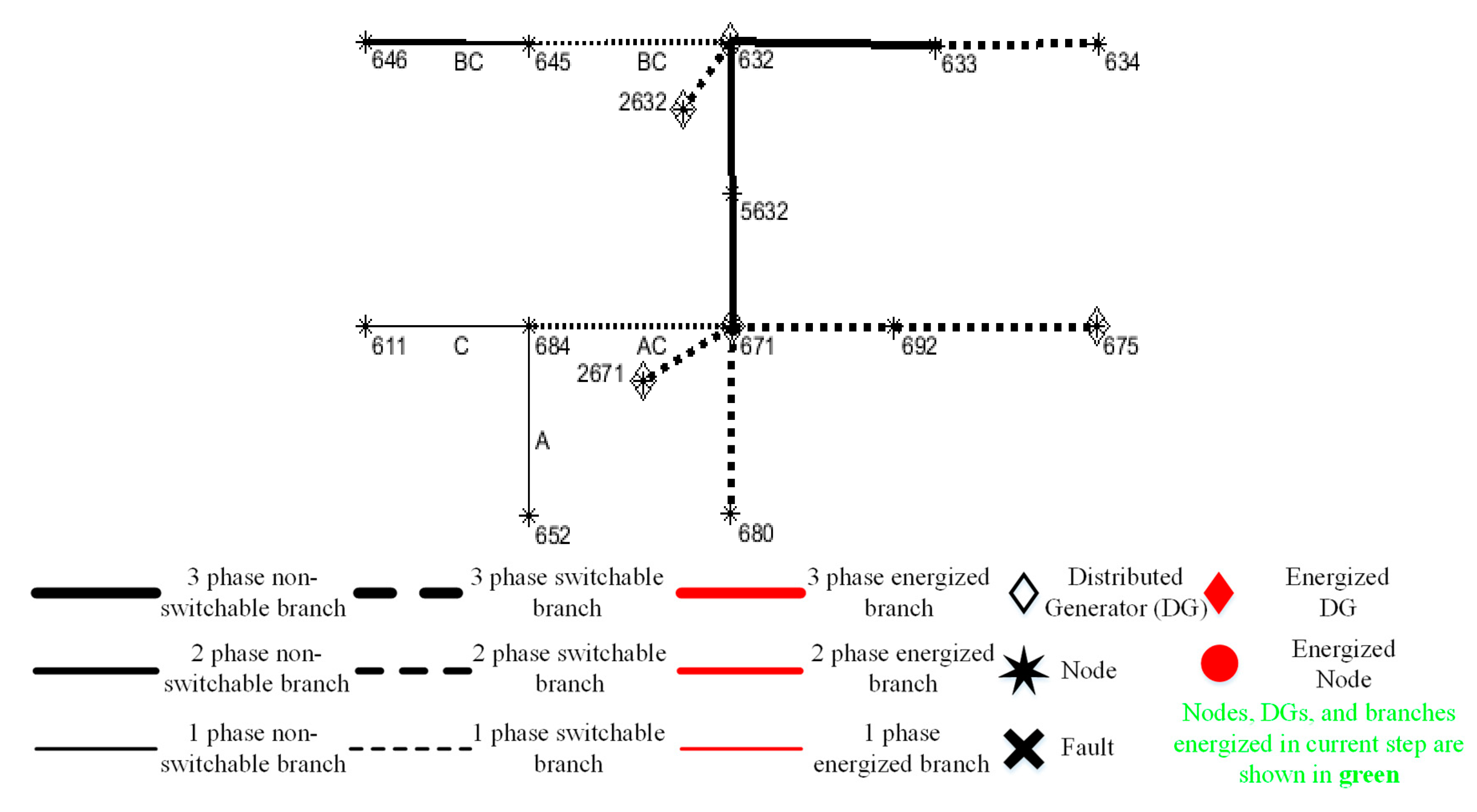 Energies 13 05996 g010