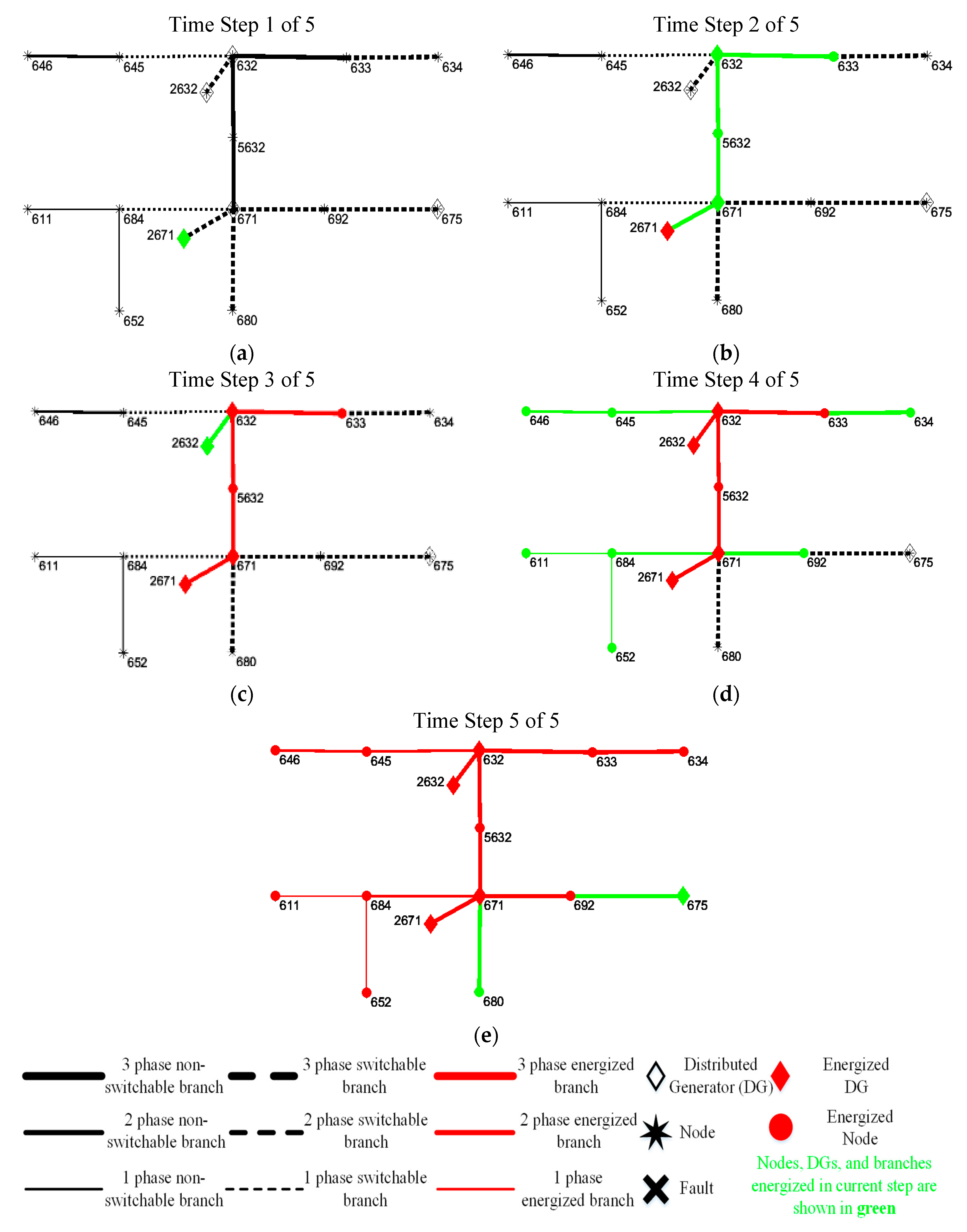 Energies 13 05996 g011