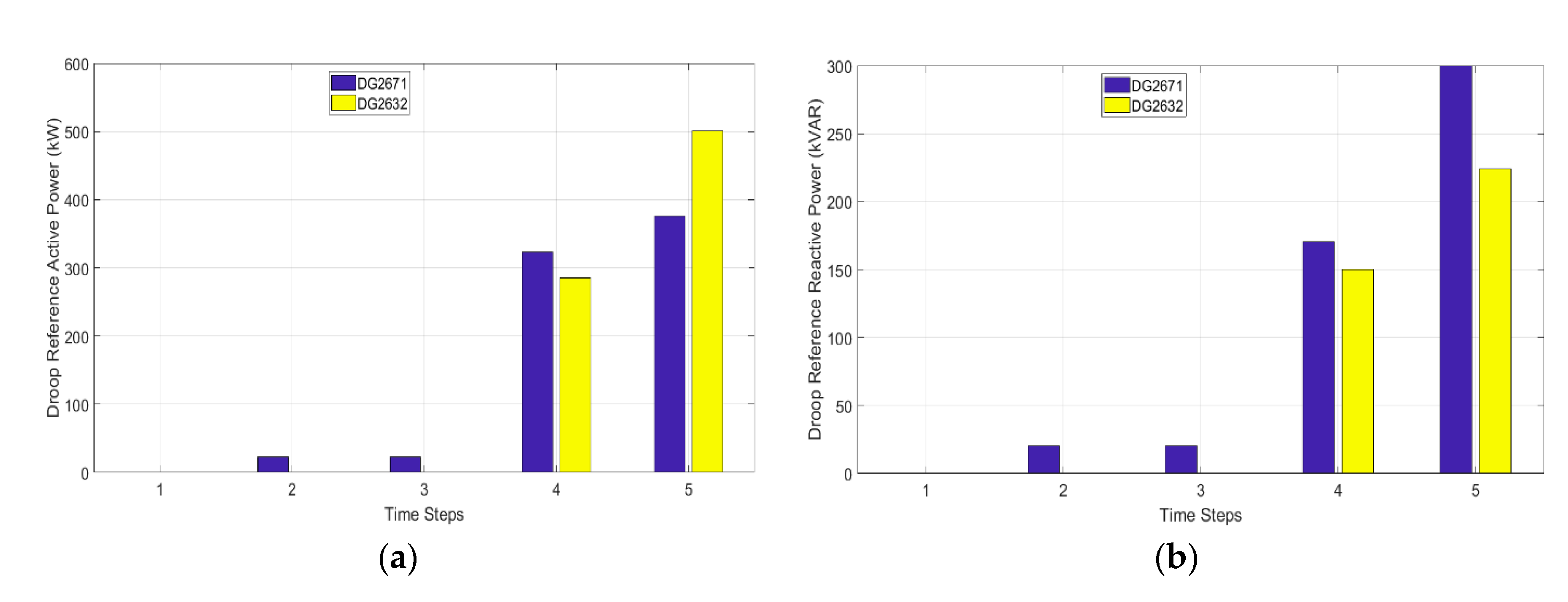 Energies 13 05996 g012