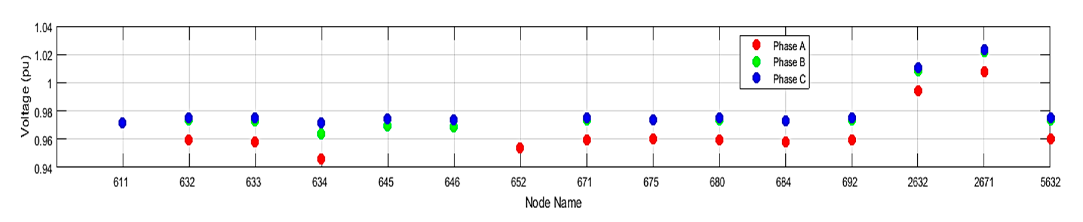 Energies 13 05996 g014