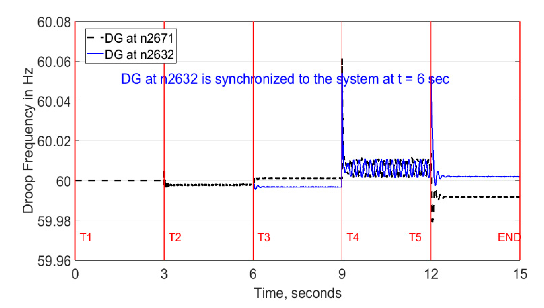 Energies 13 05996 g016