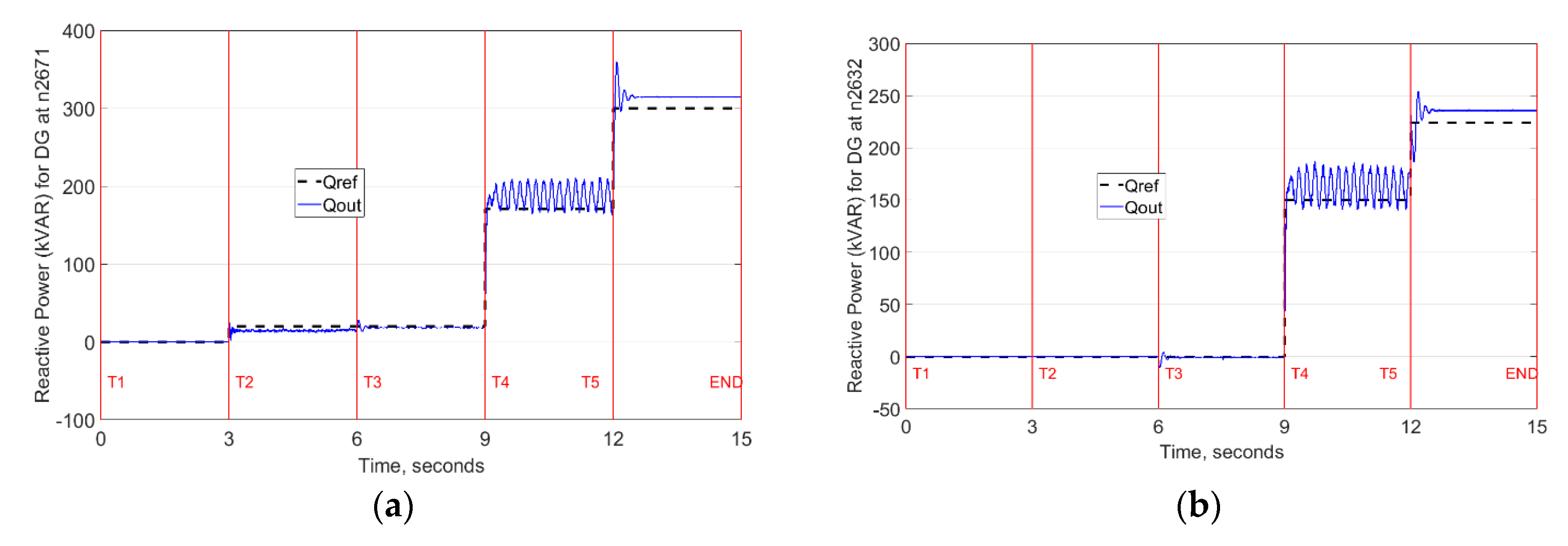 Energies 13 05996 g017