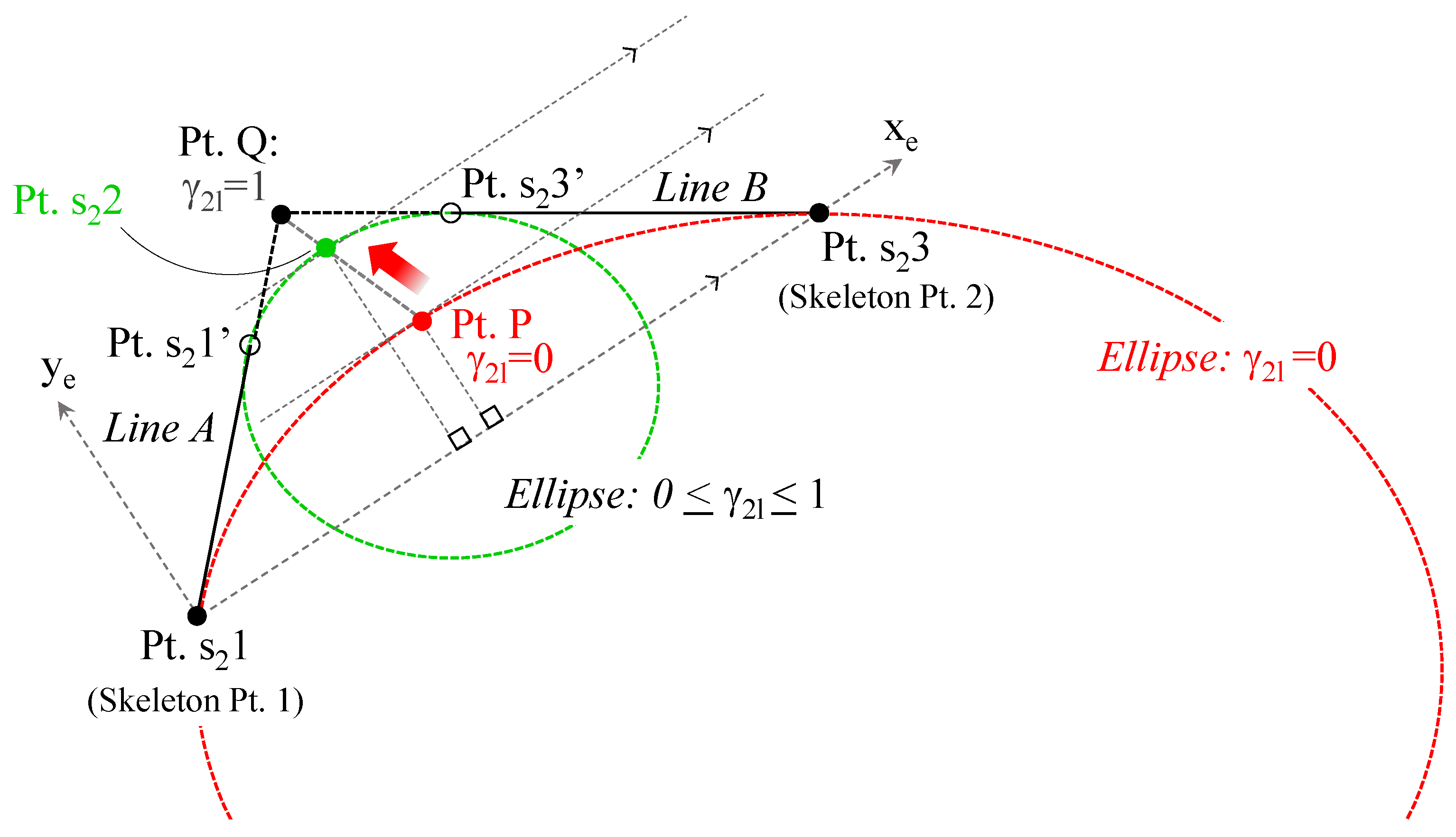 Energies 13 05997 g014 Energies 13 05997 g014