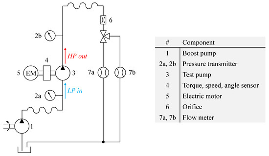 Energies 13 05997 g0a1