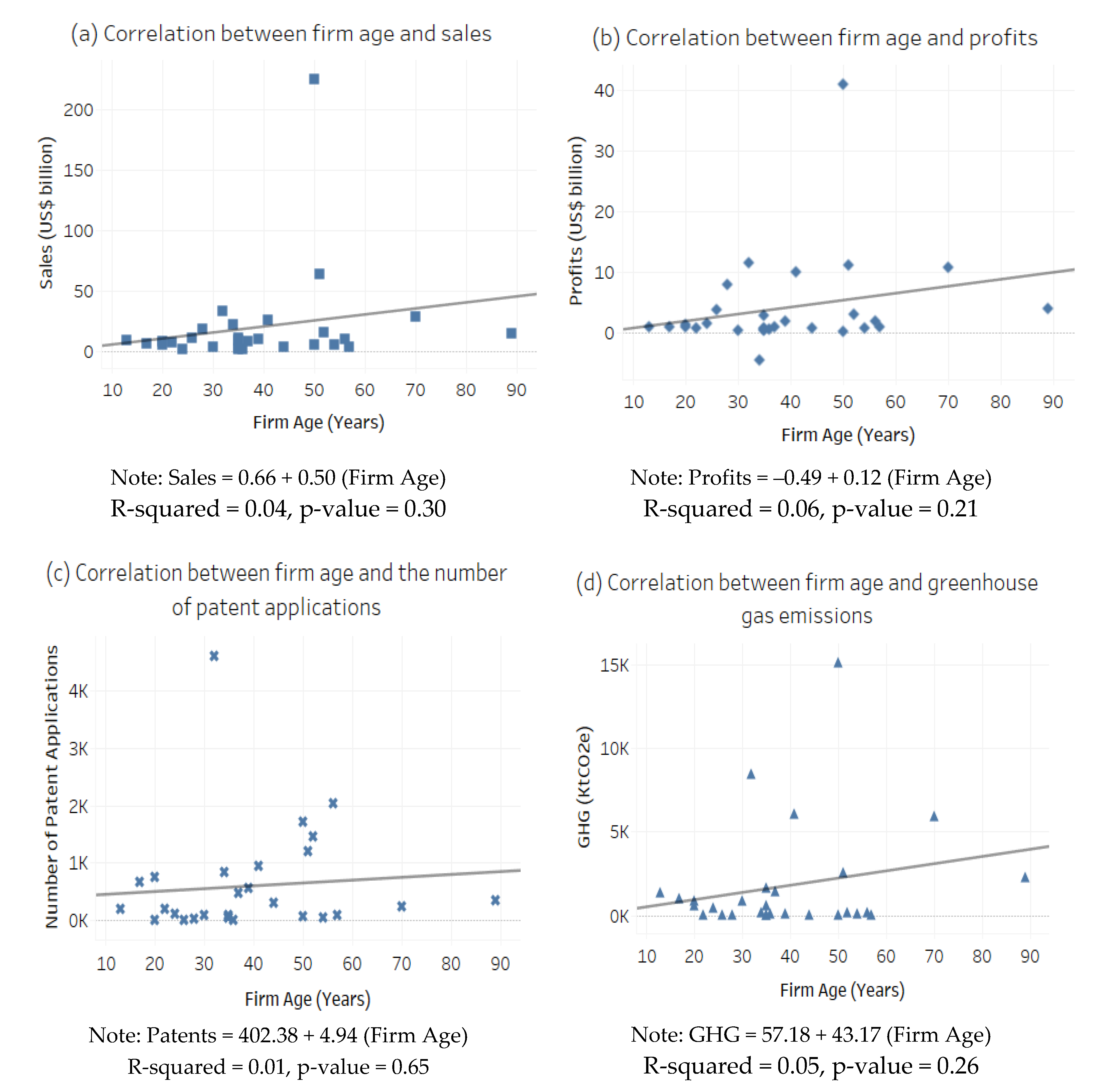 Energies 13 05998 g002