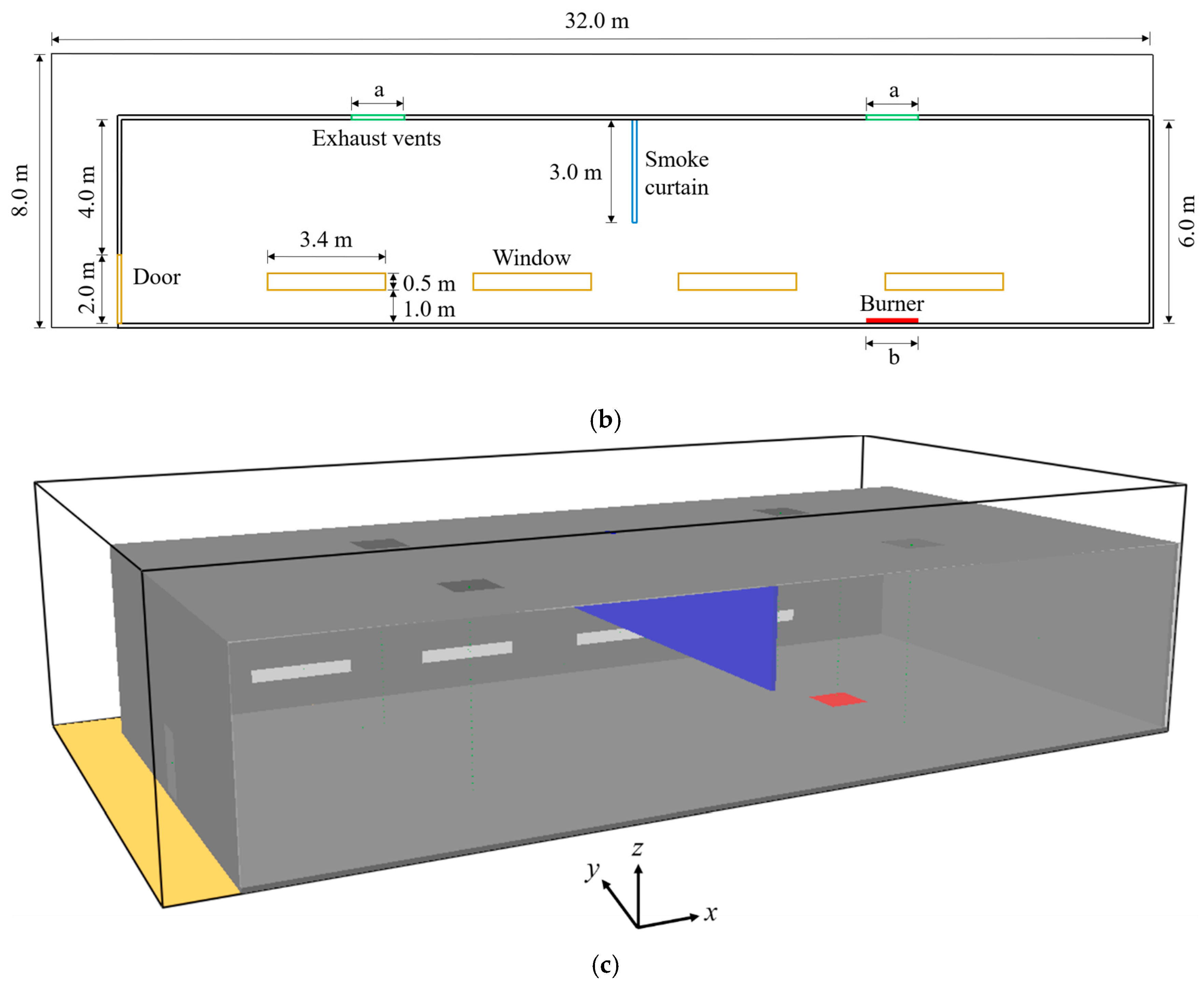 Energies 13 06000 g001b Energies 13 06000 g001b