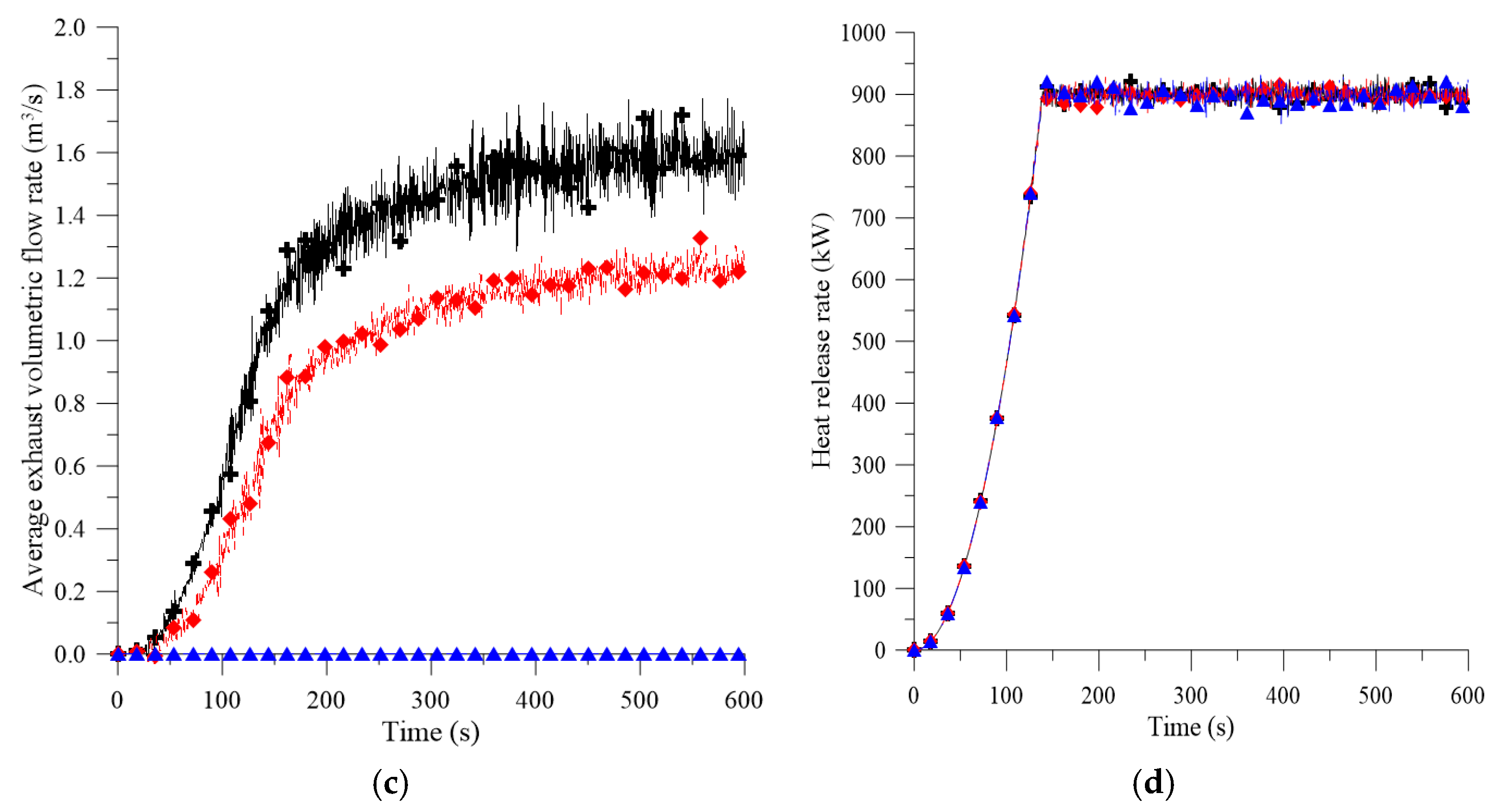 Energies 13 06000 g006b Energies 13 06000 g006b
