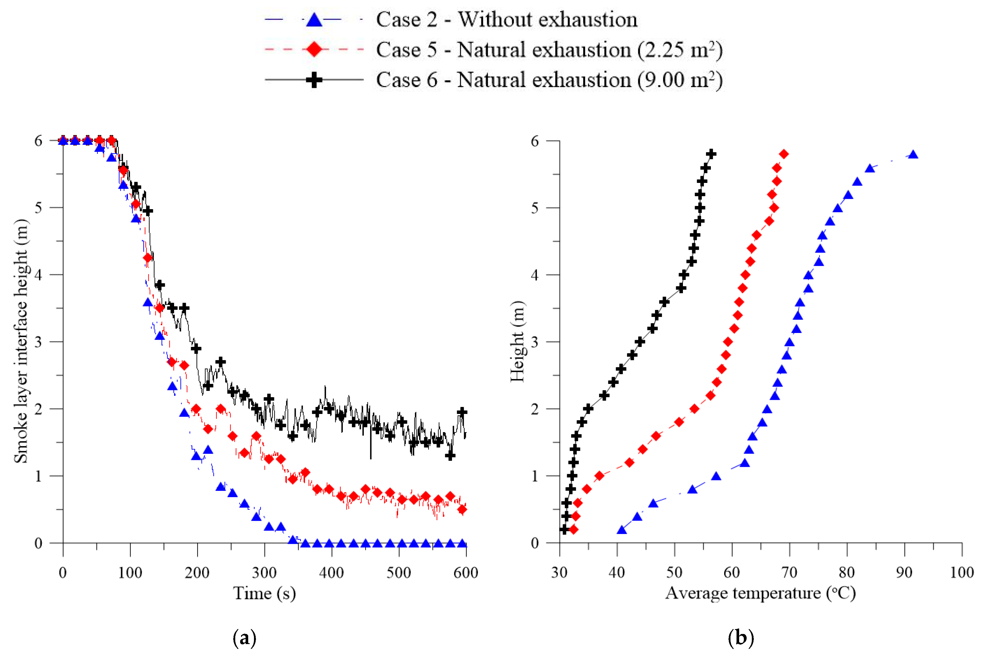 Energies 13 06000 g007a Energies 13 06000 g007a