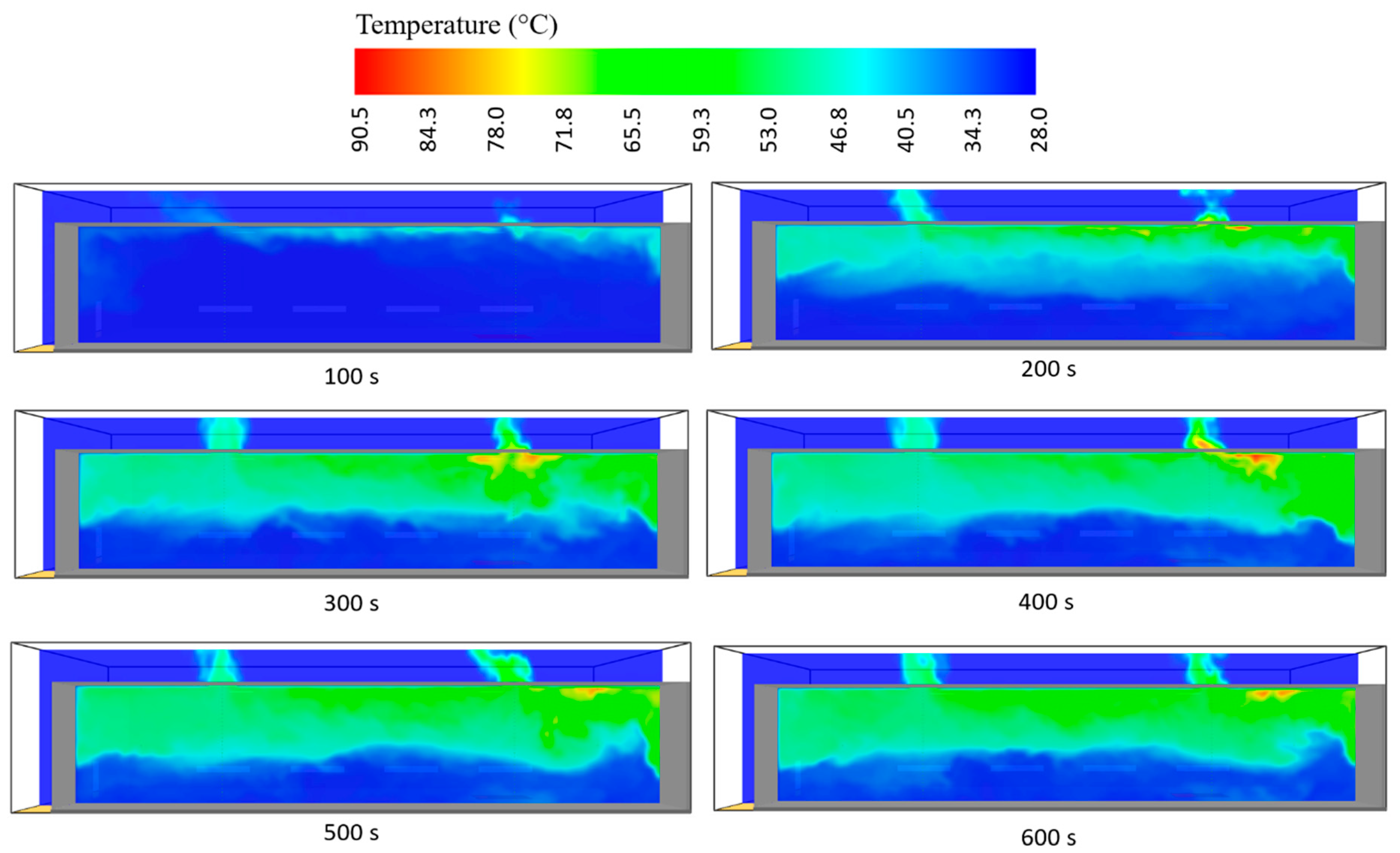 Energies 13 06000 g008 Energies 13 06000 g008