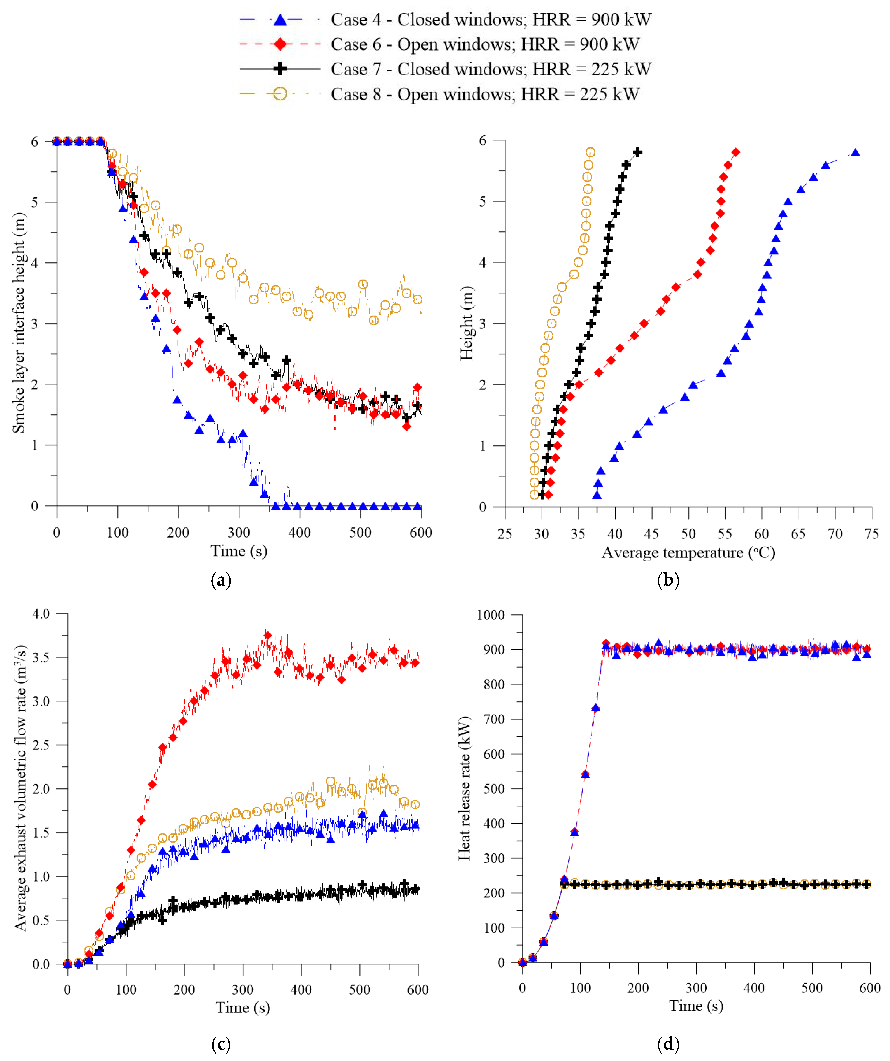 Energies 13 06000 g009 Energies 13 06000 g009