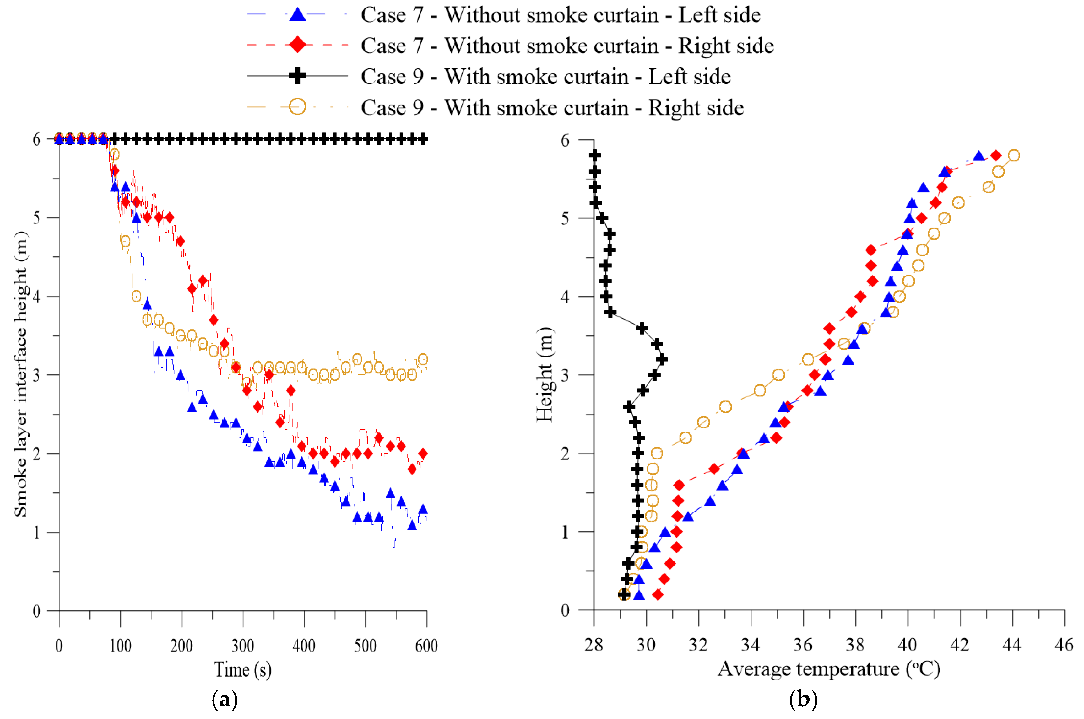 Energies 13 06000 g010a Energies 13 06000 g010a
