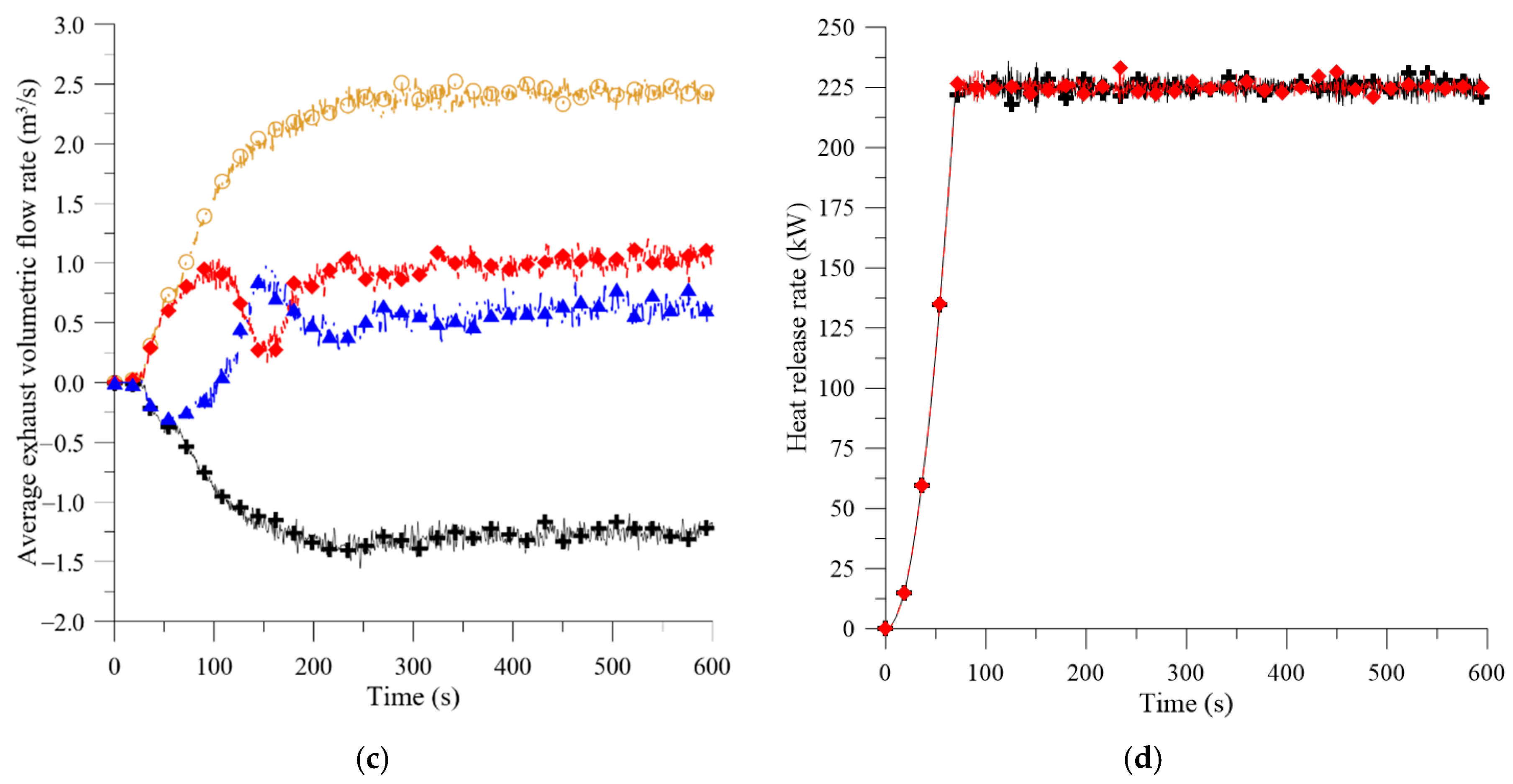 Energies 13 06000 g010b Energies 13 06000 g010b