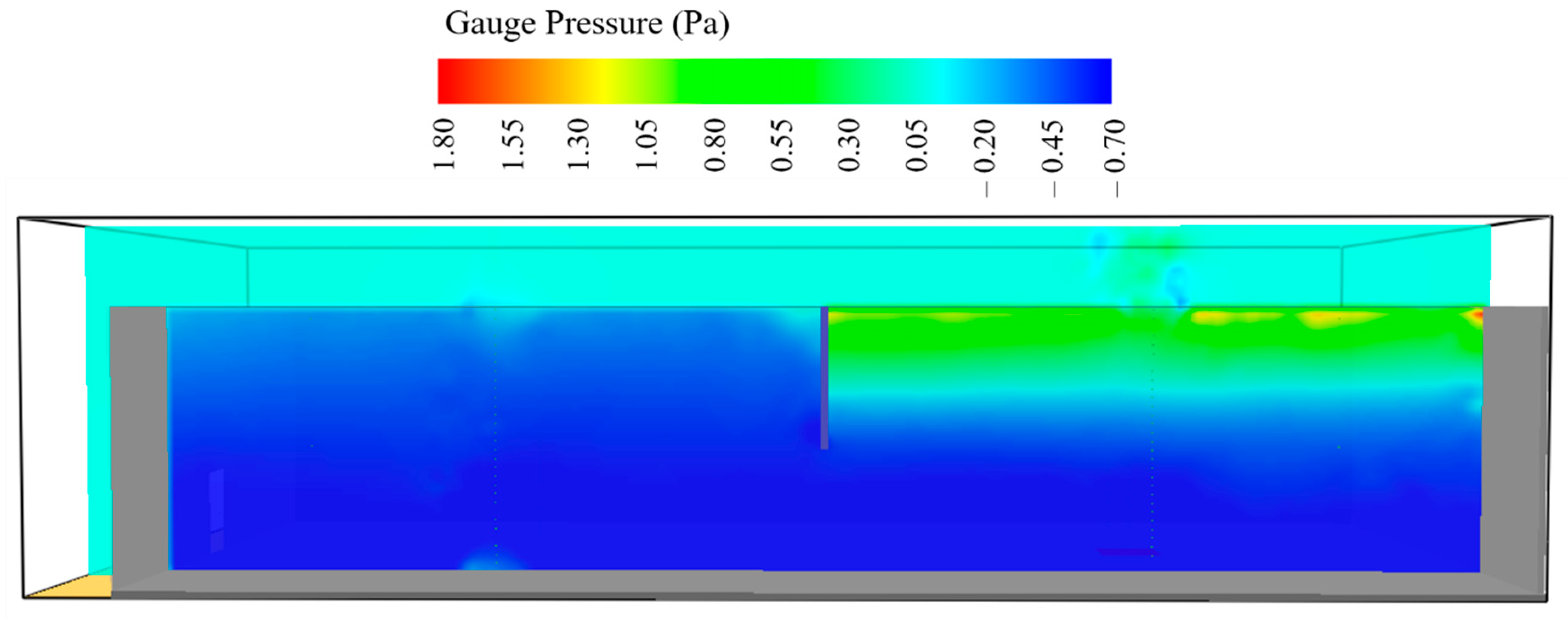 Energies 13 06000 g011 Energies 13 06000 g011