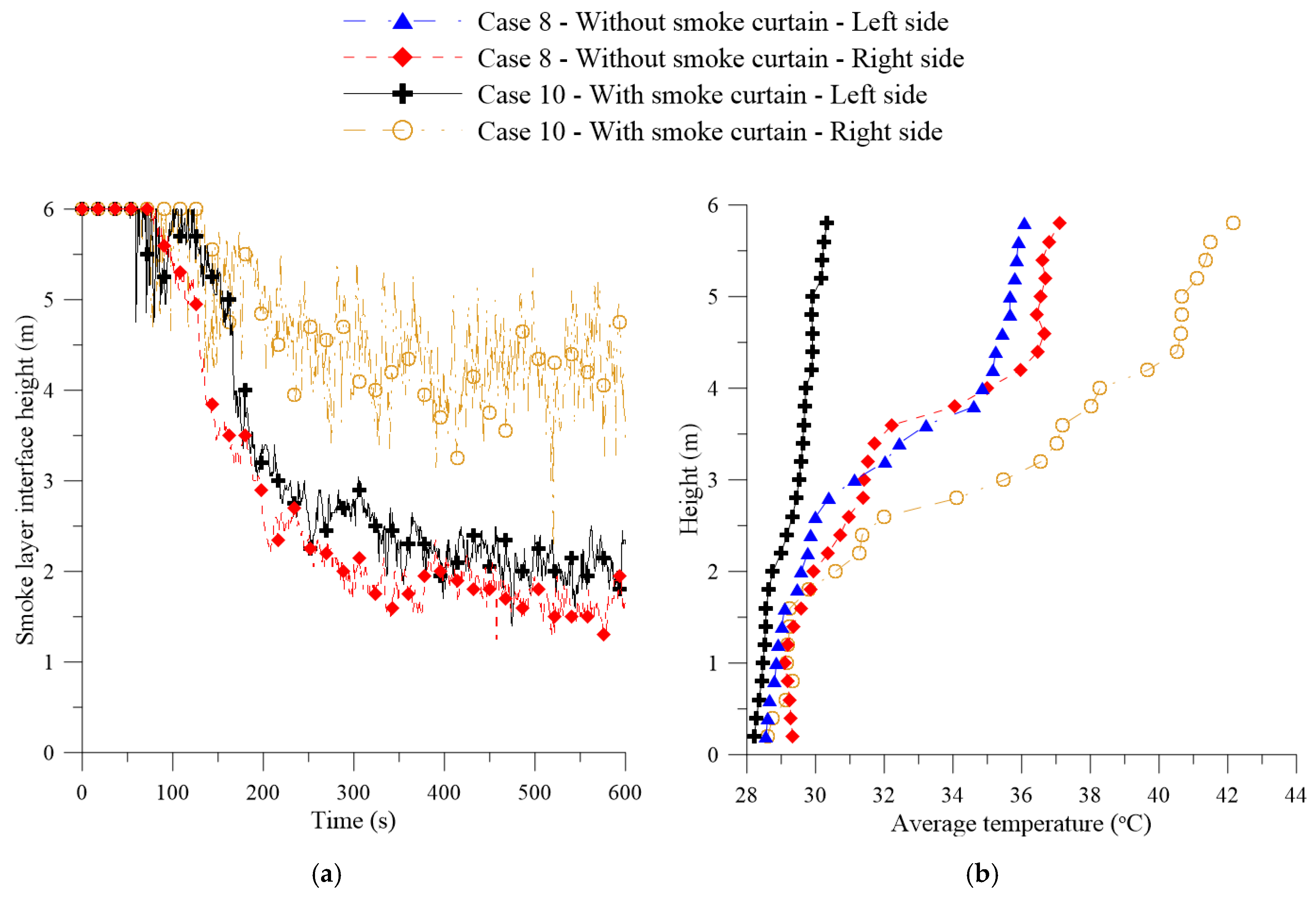 Energies 13 06000 g013a Energies 13 06000 g013a