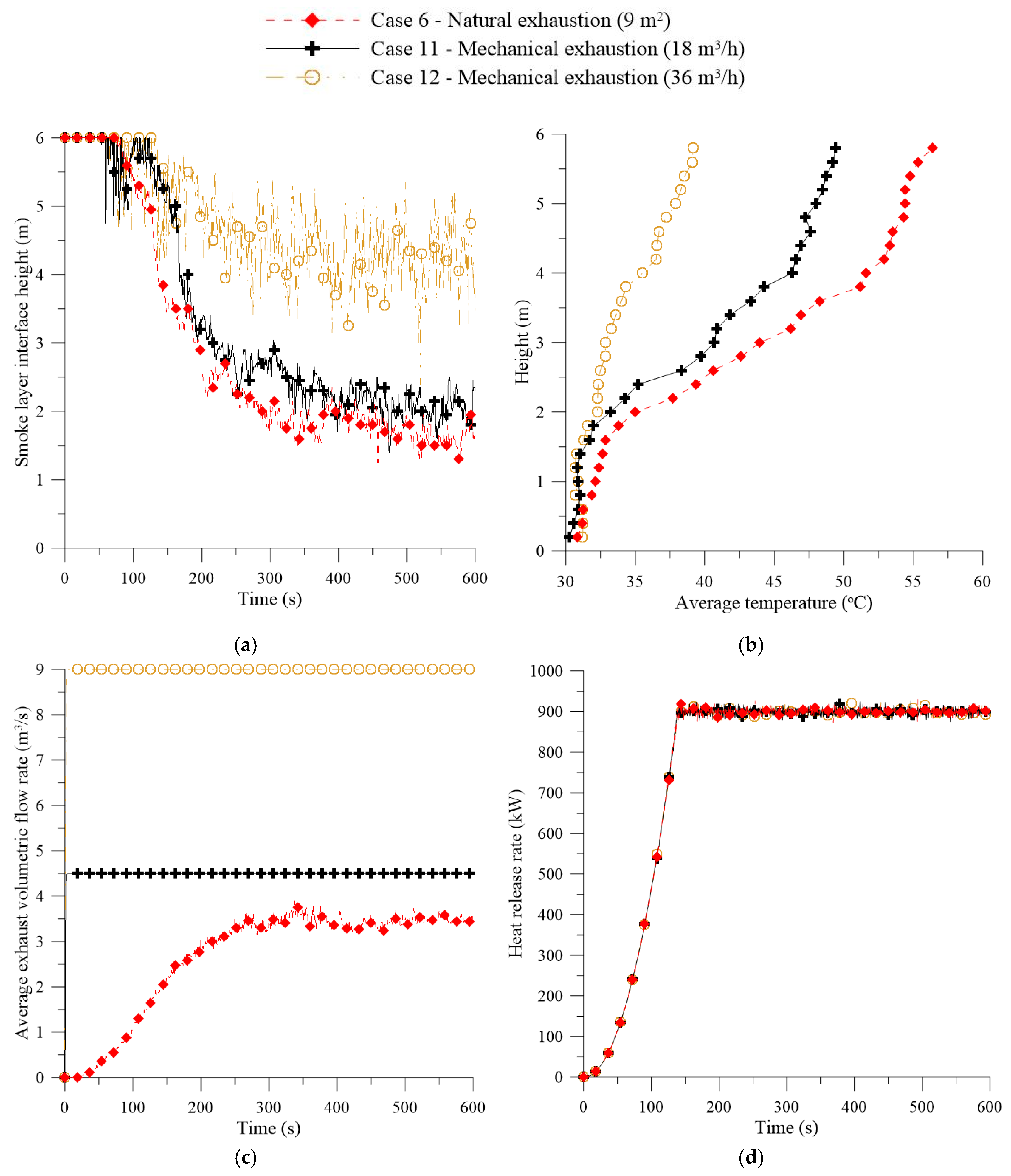 Energies 13 06000 g016 Energies 13 06000 g016