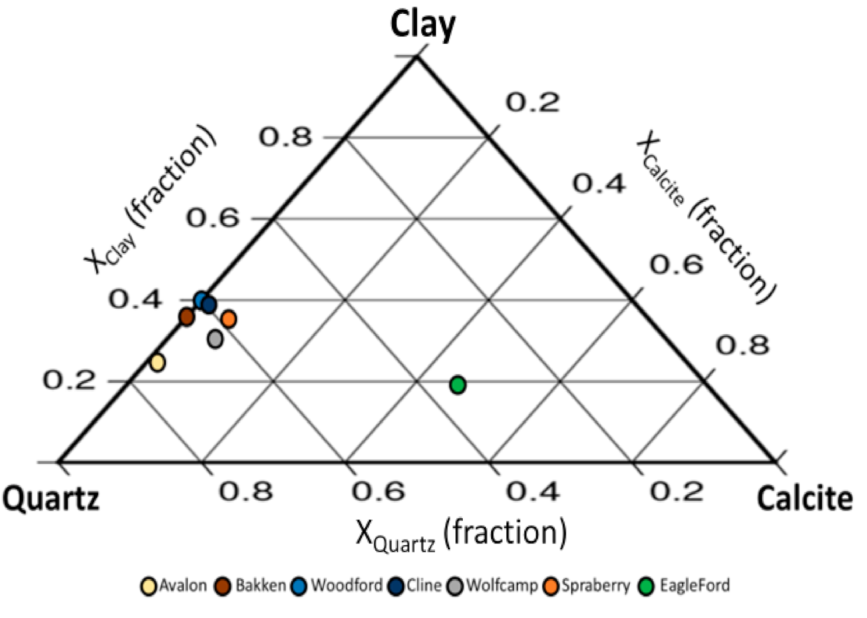 Energies 13 06001 g001