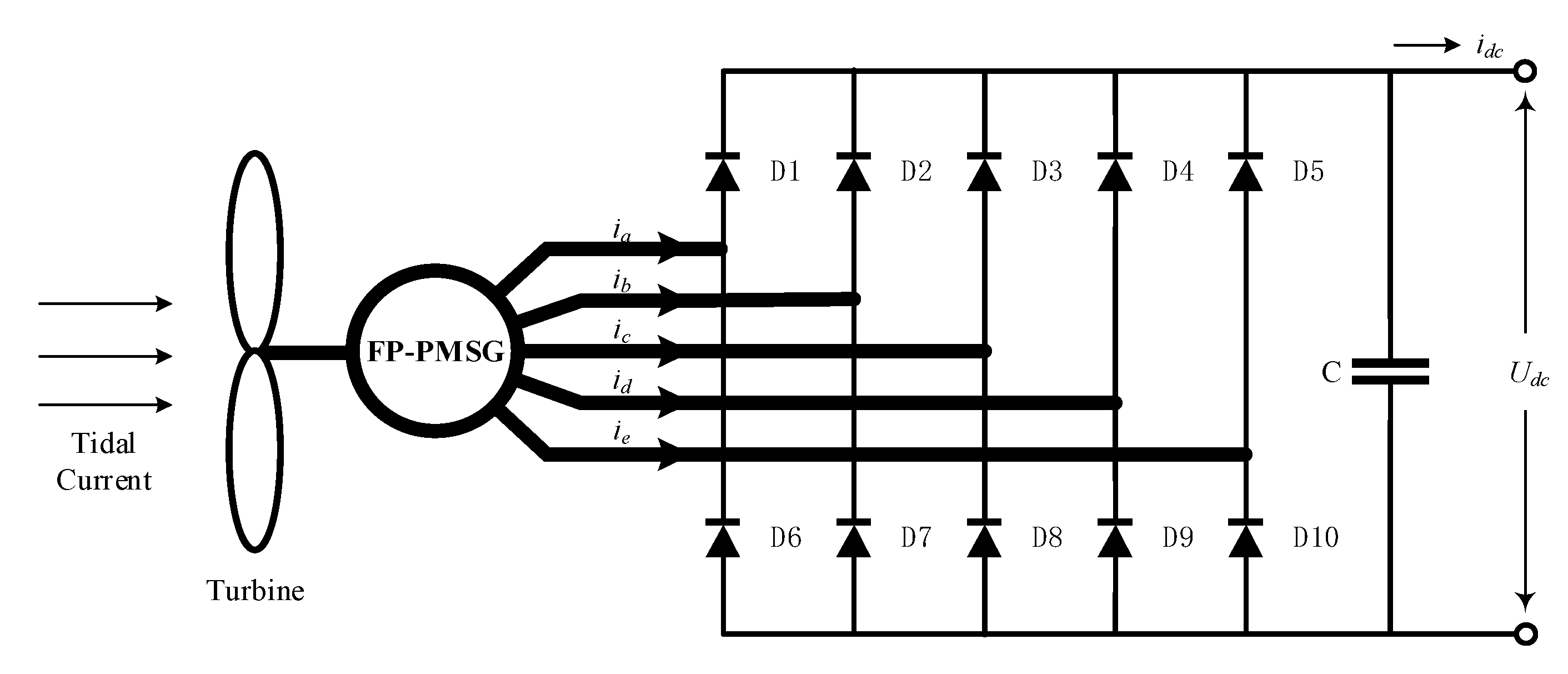 Energies 13 06004 g001