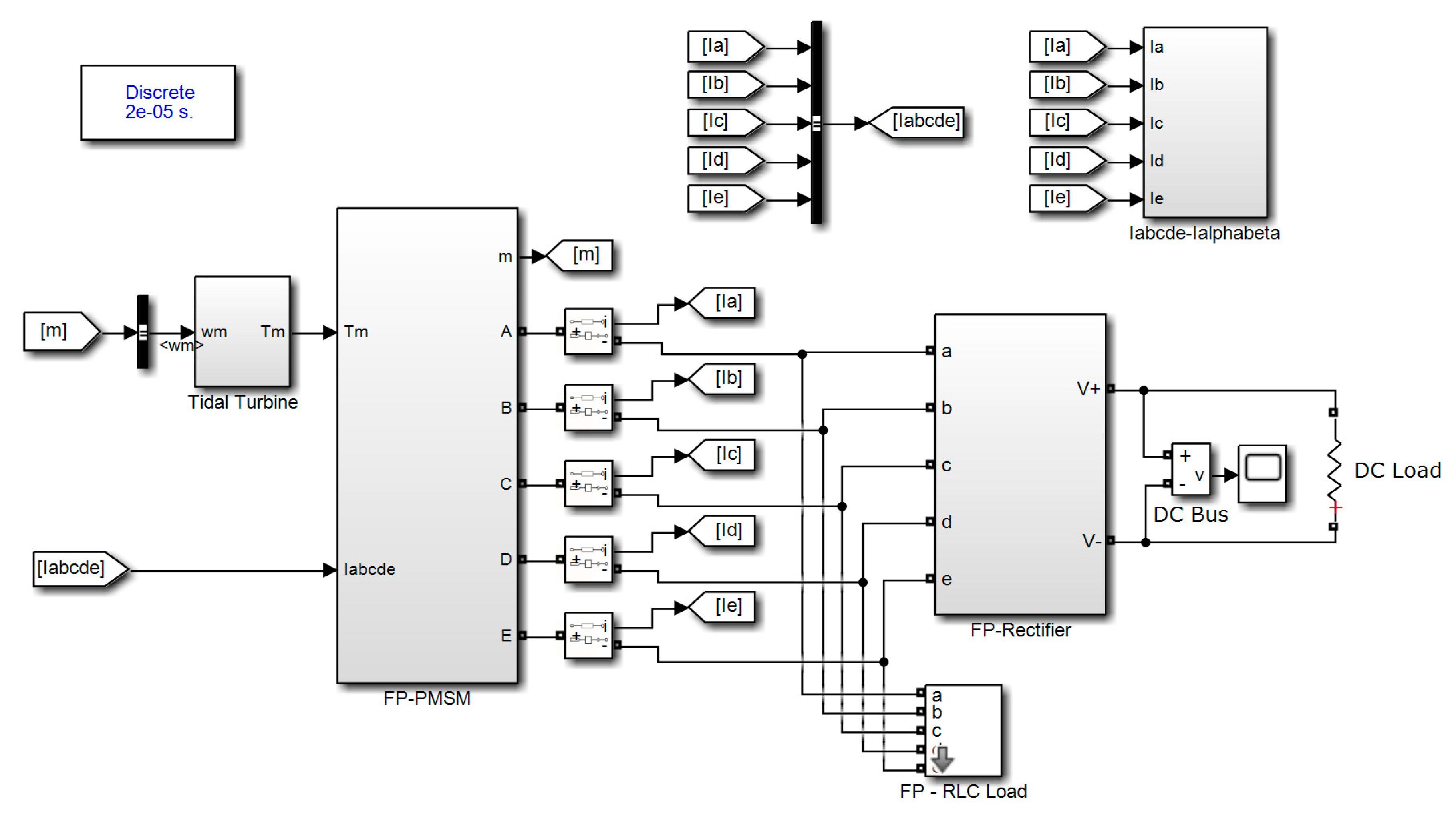Energies 13 06004 g002