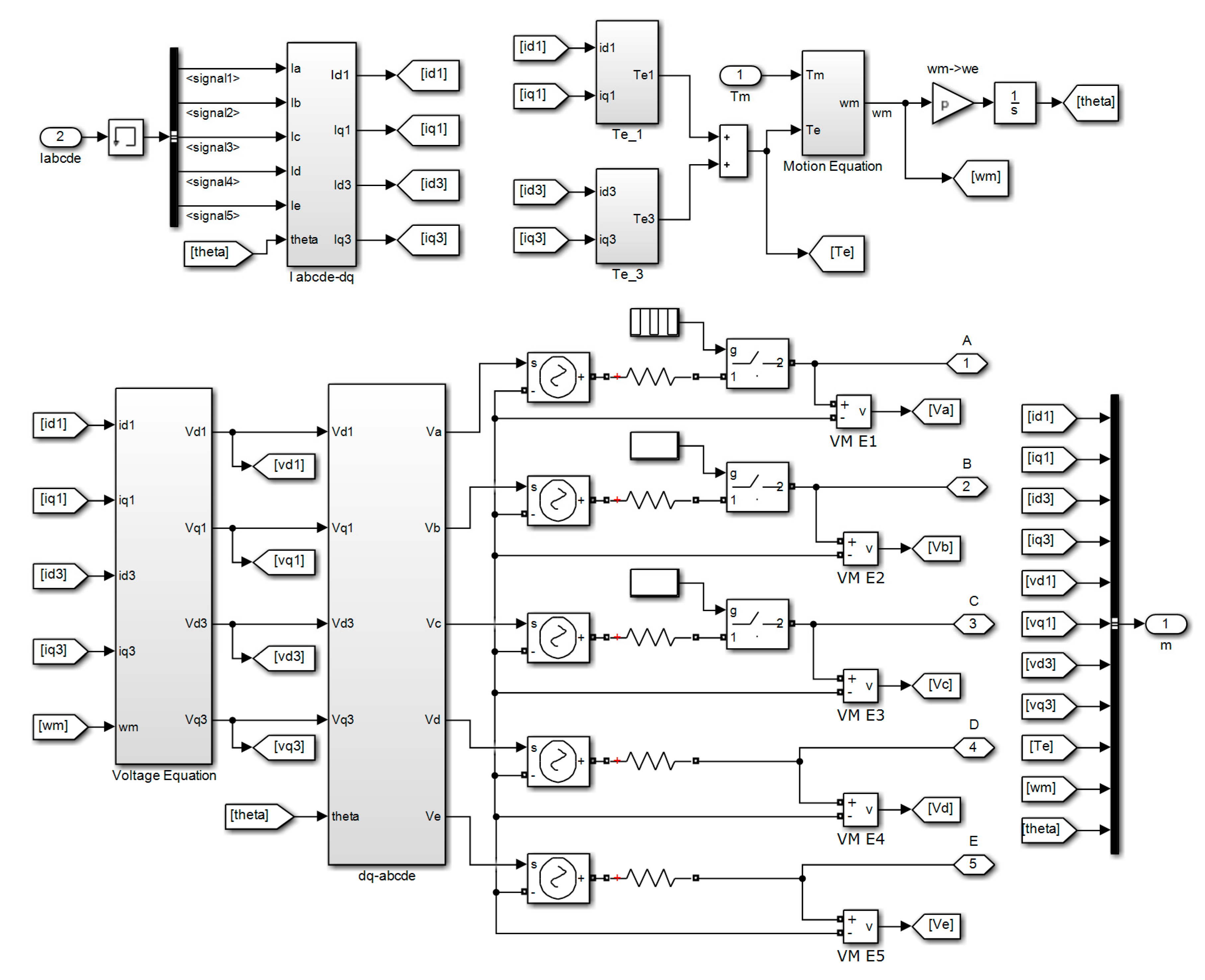 Energies 13 06004 g003