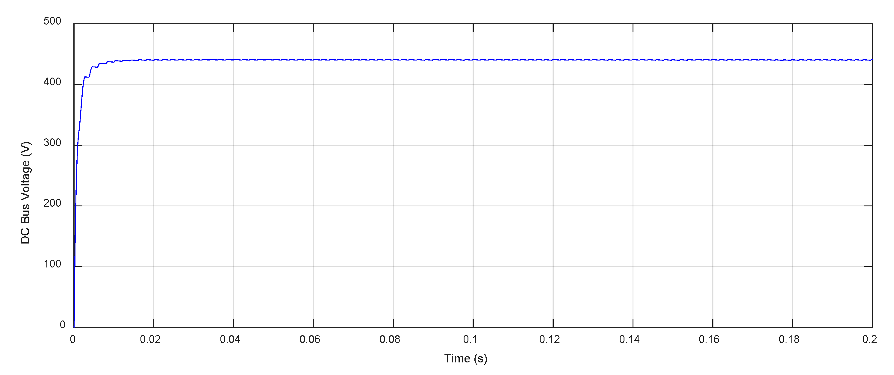 Energies 13 06004 g005