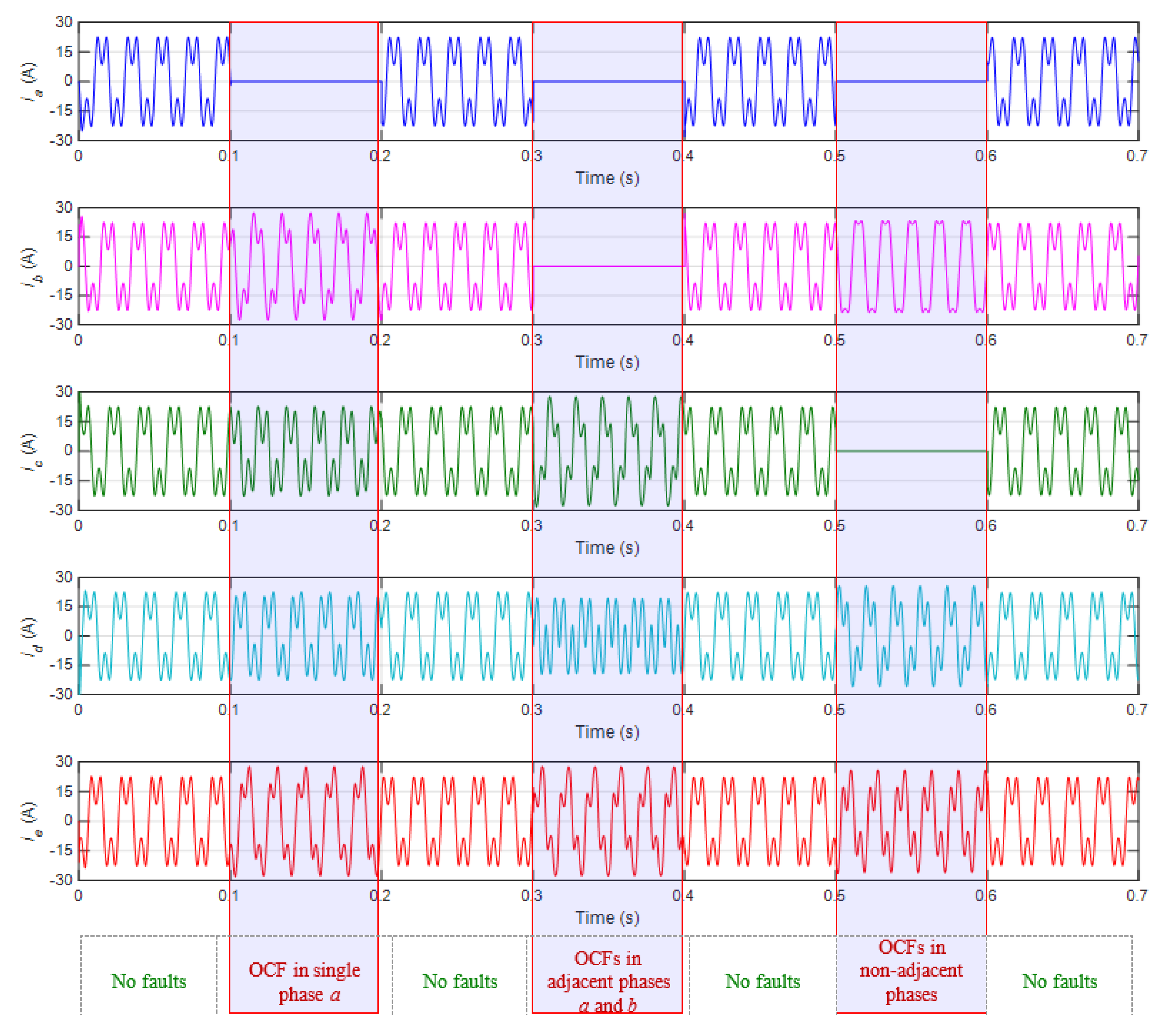 Energies 13 06004 g006