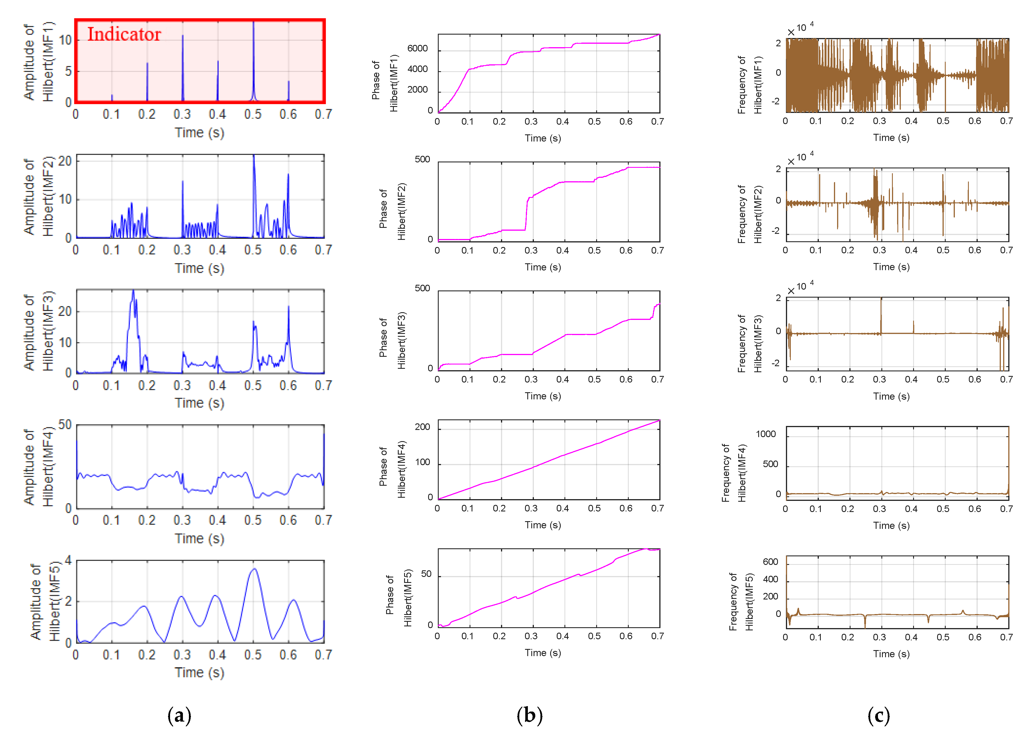 Energies 13 06004 g008