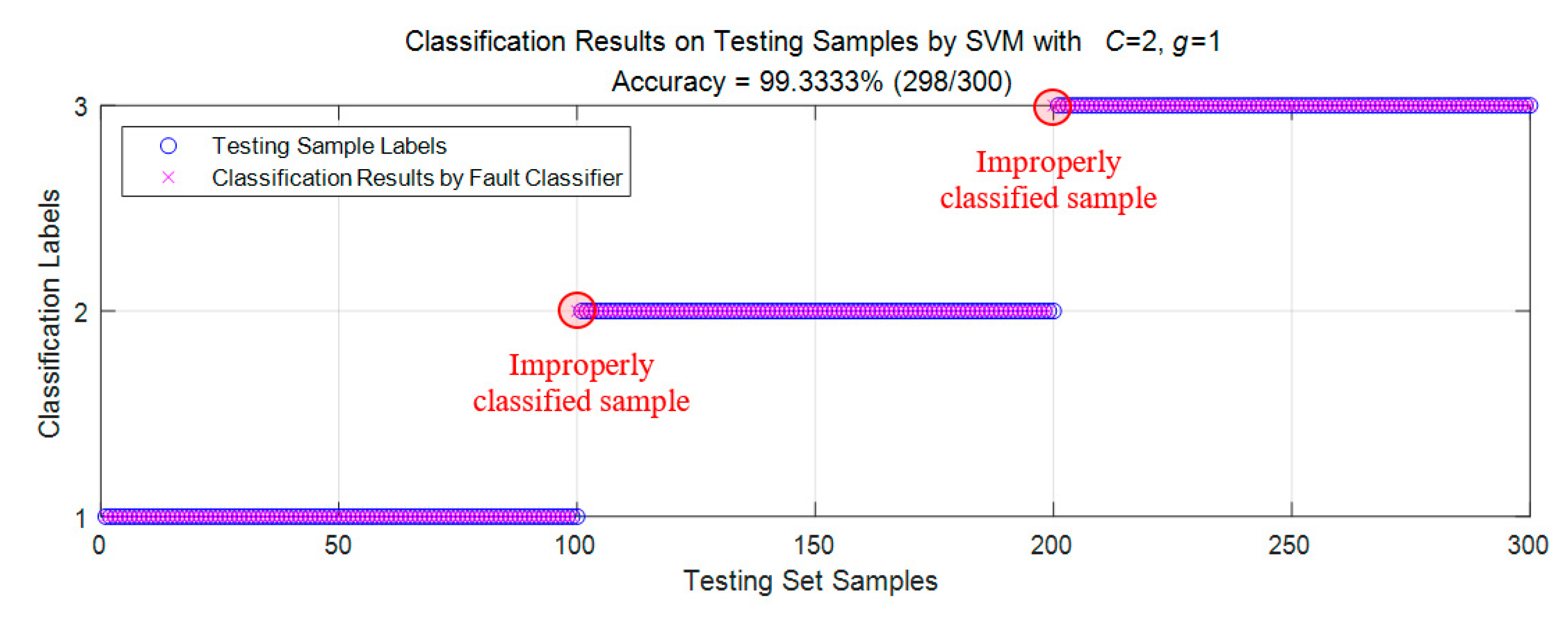 Energies 13 06004 g012