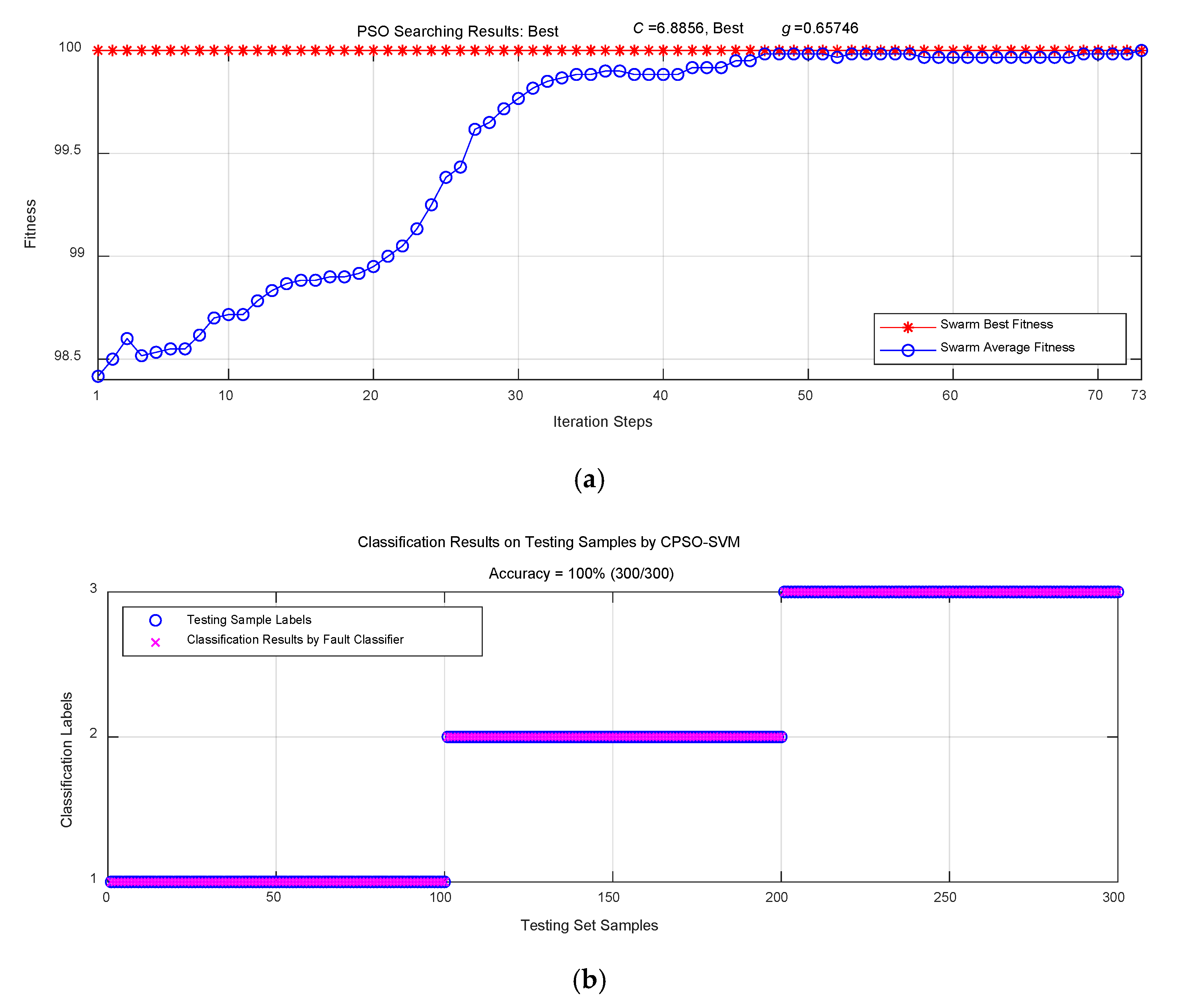 Energies 13 06004 g013