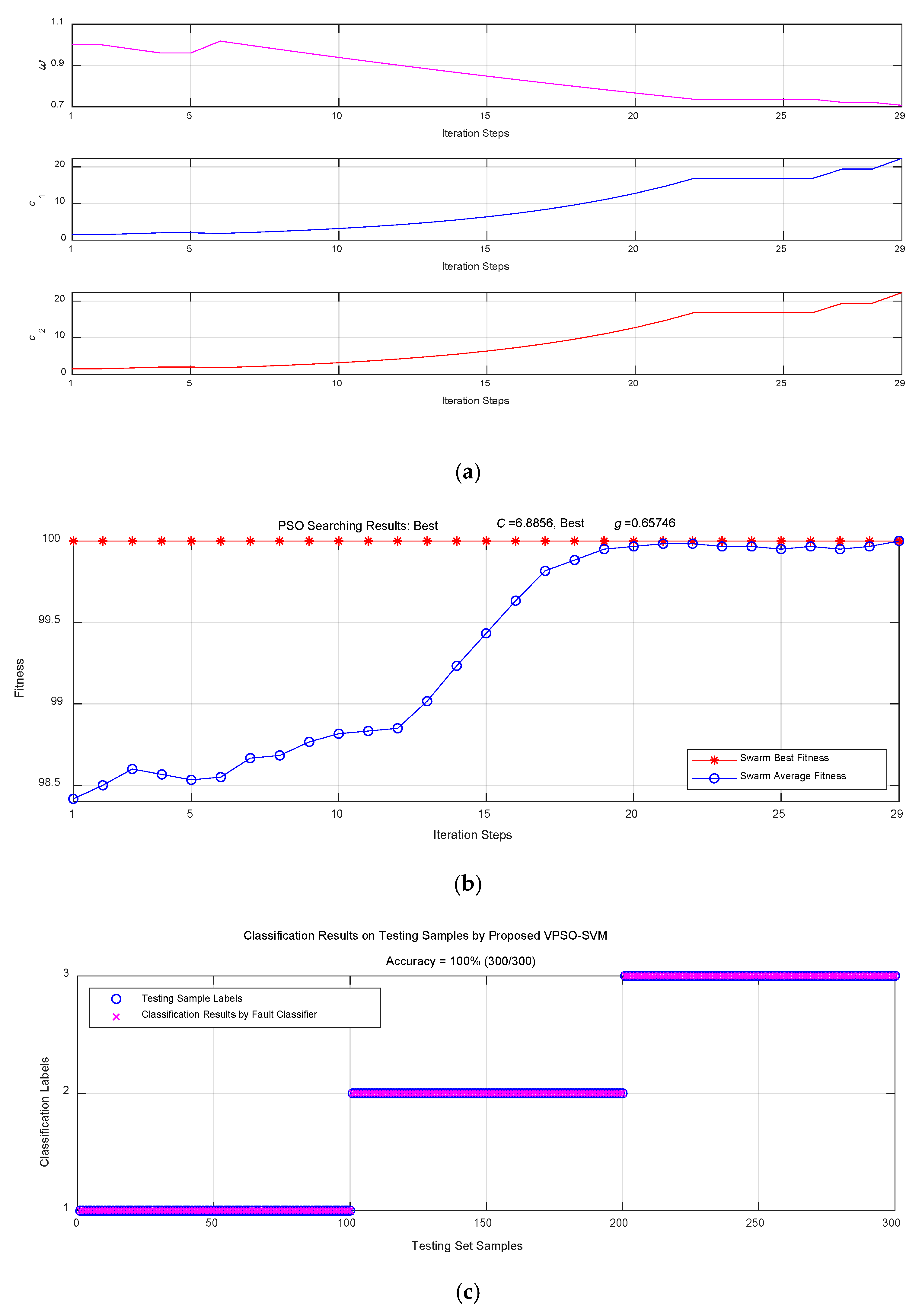 Energies 13 06004 g014